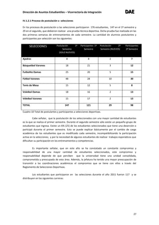 Dirección de Asuntos Estudiantiles – Vicerrectoría de Integración DDDAAAEEE
27
IV.1.2.1 Proceso de postulación a selecciones
En los procesos de postulación a las selecciones participaron 176 estudiantes, 147 en el 1º semestre y
29 en el segundo, que debieron realizar una prueba técnica deportiva. Dicha prueba fue realizada en las
dos primeras semanas de entrenamientos de cada semestre. La cantidad de alumnos postulantes y
participantes por selección son los siguientes:
SELECCIONES Postulación 1º
Semestre
(SOLO NUEVOS)
Participantes 1º
Semestre
Postulación 2º
Semestre (NUEVOS)
Participantes
2º Semestre
Ajedrez 8 8 2 7
Básquetbol Varones 18 21 3 12
Futbolito Damas 25 20 5 15
Fútbol Varones 48 28 10 30
Tenis de Mesa 15 12 5 8
Voleibol Damas 18 16 2 13
Vóleibol Varones 15 17 2 13
TOTAL 147 121 29 98
Cuadro 10 Total de postulantes y participantes a selecciones deportivas.
Cabe señalar, que la postulación de los seleccionados con una mayor cantidad de estudiantes
es la que se realiza el primer semestre. Durante el segundo semestre sólo existe un pequeño grupo de
estudiantes que ingresa. Existe un 6% (25) de los estudiantes seleccionados que tiene una deserción o
participó durante el primer semestre. Esto se puede explicar básicamente por el cambio de carga
académica de los estudiantes que es modificado cada semestre, incompatibilizando la participación
activa en la selecciones; y por la necesidad de algunos estudiantes de realizar trabajos esporádicos que
dificultan su participación en los entrenamientos y competencias.
Es importante señalar, que en este año se ha constatado un constante compromiso y
responsabilidad de una mayor cantidad de estudiantes seleccionados, este compromiso y
responsabilidad depende de que perciben que la universidad tiene una unidad consolidada,
comprometida y preocupada de esta área. Además, la jefatura ha tenido una mayor preocupación de
transmitir a las coordinaciones académicas el compromiso que se tiene con ellos a través del
Reglamento de Selecciones Deportivas.
Los estudiantes que participaron en las selecciones durante el año 2011 fueron 117 y se
distribuyen en las siguientes carreras:
 