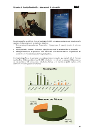 Dirección de Asuntos Estudiantiles – Vicerrectoría de Integración DDDAAAEEE
40
Durante este año, se redefinió el rol de la sala y se limitó la entrega de medicamentos. Actualmente la
sala tiene fundamentalmente los siguientes objetivos:
• Entregar asistencia a estudiantes, funcionarios y visitas en caso de requerir atención de primeros
auxilios.
• Entregar primera atención a estudiantes, trabajadores y visitas de la UAH en caso de accidentes.
• Entregar información de prevención a los estudiantes como también difundir los protocolos de
accidentes en el caso de los estudiantes y trabajadores.
En el siguiente gráfico se da cuenta del número de atenciones mensuales que realiza la Sala de Primeros
Auxilios. En el 2011 se atendió un total de 1321 estudiantes y en este año se realizaron 740 atenciones,
de esas atenciones 586 corresponde a estudiantes. La baja en la atención se podría explicar por la
restricción en la entrega de medicamentos.
 
