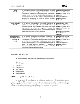 Informe de Gestión 2012 DDDAAAEEE
105
YOGA
Nº 1644
Es un optativo teórico/práctico enfocado a trabajar el cuerpo
y la mente de manera integral a través de las asanas
(posturas) en coordinación con los pranayamas (respiración),
mudras (sellos corporales), bandhas (llaves corporales) y
savasana (relajación) con el fin de lograr el mejoramiento y la
armonización del cuerpo, la mente, el sistema nervioso,
endocrino y el emocional.
Docente: Carolina Bigorra
Días: Lunes y Miércoles
Horario: 10:00 a 11:20 hrs.
Lugar: D 11
Dirección: A. Barroso 37
Cupos: 30 alumnos
Créditos: 5
TENIS DE MESA
Nº 1645
Es un optativo teórico/práctico enfocado al incentivo de la
práctica deportiva, a través de la disciplina del Tenis de Mesa
utilizando: pelota, mesa, paleta y malla, como principales
implementos deportivos. La asignatura entrega los
conocimientos teóricos y prácticos básicos necesarios para
jugar correctamente la disciplina deportiva.
Docente: Paola Duarte
Días: Lunes y Miércoles
Horario: 16:30 a 17:50 hrs.
Lugar: Sala Multiuso, Centro
Deportivo.
Dirección: Cienfuegos 40
Cupos: 24 alumnos
Créditos: 5
EXCURSIONISMO Y
CONTACTO CON LA
NATURALEZA
Nº 1689
Es un optativo teórico/práctico enfocado que apunta a la
adquisición de aprendizajes y competencias en relación al
conocimiento y comprensión de los distintos componentes
de la vida en la naturaleza y aire libre que busca como
objetivo general conocer y valorar el medio natural desde el
punto de vista estético, deportivo y educativo y
desenvolverse adecuadamente con seguridad en actividades
deportivas-recreativas en la naturaleza.
Docente: Roberto Leiva
Días: Miércoles y Viernes
Horario: 16:30 a 17:50 hrs.
Lugar: K 22
Dirección: A. Barroso 37
Cupos: 25 alumnos
Créditos: 5
V.2 DEPORTE DE COMPETENCIA
Las selecciones que se desarrollaron en el año 2012 fueron las siguientes:
 Ajedrez
 Básquetbol Varones
 Fútbol Damas
 Fútbol Varones
 Tenis de Mesa
 Vóleibol Damas
 Vóleibol Varones
V.2.1 Proceso de postulación a selecciones
En los procesos de postulación a las selecciones participaron 178 estudiantes (ambos
semestres), 154 en el 1º semestre y 24 en el segundo, que debieron realizar una prueba técnica
deportiva. Dicha prueba fue realizada en la primera semana de entrenamiento de cada semestre. La
cantidad de alumnos postulantes y participantes por selección son los siguientes:
 