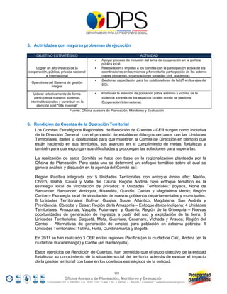 5. Actividades con mayores problemas de ejecución

     OBJETIVO ESTRATÉGICO                                                          ACTIVIDAD
                                                        Apoyar proceso de inclusión del tema de cooperación en la política
                                                         pública local.
    Lograr un alto impacto de la                        Reactivación o impulso a los comités con la participación activa de los
cooperación, pública, privada nacional                   coordinadores en los mismos y fomentar la participación de los actores
           e internacional                               claves (donantes, organizaciones sociedad civil, academia).
                                                        Gestionar capacitación para los colaboradores de la UT en los ejes del
  Operativas del Sistema de gestión
                                                         SGI.
               integral

   Liderar efectivamente de forma                       Promover la atención de población pobre extrema y víctima de la
    participativa nuestros sistemas                      violencia a través de los espacios locales donde se gestiona
 interinstitucionales y contribuir en la                 Cooperación Internacional.
     atención post "Ola Invernal"
                               Fuente: Oficina Asesora de Planeación, Monitoreo y Evaluación



6. Rendición de Cuentas de la Operación Territorial
   Los Comités Estratégicos Regionales de Rendición de Cuentas - CER surgen como iniciativa
   de la Dirección General con el propósito de establecer diálogos cercanos con las Unidades
   Territoriales, darles la oportunidad para que muestren al Comité de Dirección en pleno lo que
   están haciendo en sus territorios, sus avances en el cumplimiento de metas, fortalezas y
   también para que expongan sus dificultades y propongan las soluciones para superarlas.

    La realización de estos Comités se hace con base en la regionalización planteada por la
    Oficina de Planeación. Para cada una se determinó un enfoque temático sobre el cual se
    genera análisis y discusión en la agenda del Comité así:

    Región Pacífica integrada por 5 Unidades Territoriales con enfoque étnico afro: Nariño,
    Chocó, Urabá, Cauca y Valle del Cauca; Región Andina cuyo enfoque temático es la
    estrategia local de vinculación de privados: 8 Unidades Territoriales: Boyacá, Norte de
    Santander, Santander, Antioquia, Risaralda, Quindío, Caldas y Magdalena Medio; Región
    Caribe – Estrategia local de vinculación de nuevos gobiernos departamentales y municipales:
    8 Unidades Territoriales: Bolívar, Guajira, Sucre, Atlántico, Magdalena, San Andrés y
    Providencia, Córdoba y Cesar; Región de la Amazonía – Enfoque étnico indígena: 4 Unidades
    Territoriales: Amazonas, Vaupés, Putumayo y Guainía; Región de la Orinoquía – Nuevas
    oportunidades de generación de ingresos a partir del uso y explotación de la tierra: 6
    Unidades Territoriales: Caquetá, Meta, Guaviare, Casanare, Vichada y Arauca; Región del
    Centro – Alternativas de generación de empleo para población en extrema pobreza: 4
    Unidades Territoriales: Tolima, Huila, Cundinamarca y Bogotá.

    En 2011 se han realizado 3 CER en las regiones Pacífica (en la ciudad de Cali), Andina (en la
    ciudad de Bucaramanga) y Caribe (en Barranquilla).

    Estos ejercicios de Rendición de Cuentas, han permitido que el grupo directivo de la entidad
    fortalezca su conocimiento de la situación social del territorio, además de evaluar el impacto
    de la gestión territorial con base en los objetivos estratégicos de la entidad.

                                                                   112
                           Oficina Asesora de Planeación, Monitoreo y Evaluación
             Conmutador (57 1) 5960800 Ext. 7638/ 7320 * Calle 7 No. 6-54 Piso 2 - Bogotá – Colombia * www.accionsocial.gov.co
 