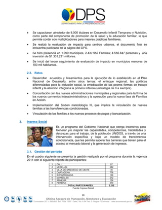    Se capacitaron alrededor de 8.000 titulares en Desarrollo Infantil Temprano y Nutrición,
         como parte del componente de promoción de la salud y la educación familiar, lo que
         permite contar con multiplicadores para mejores prácticas familiares.
        Se realizó la evaluación de impacto para centros urbanos, el documento final se
         encuentra publicado en la página del DPS.
        Se hizo presencia en 1.099 municipios, 2.437.952 Familias; 4.556.847 personas y una
         inversión de $1.331.231 millones.
        Se inició del tercer seguimiento de evaluación de impacto en municipios menores de
         100 mil habitantes.

     2.3. Retos
        Desarrollar acuerdos y lineamientos para la ejecución de lo establecido en el Plan
         Nacional de Desarrollo, entre otros temas: el enfoque regional, las políticas
         diferenciadas para la inclusión social, la erradicación de las peores formas de trabajo
         infantil y la atención integral a la primera infancia (estrategia de 0 a siempre).
        Concertación con las nuevas administraciones municipales y regionales para la firma de
         los nuevos convenios interadministrativos y la operación para la nueva fase de Familias
         en Acción.
        Implementación del Sisben metodología III, que implica la vinculación de nuevas
         familias a las transferencias condicionadas.
        Vinculación de las familias a los nuevos procesos de pagos y bancarización.

3.   Ingreso Social
                                   Es un programa del Gobierno Nacional que otorga incentivos para
                                   Generar y/o mejorar las capacidades, competencias, habilidades y
                                   destrezas para el trabajo, de la población UNIDOS, a través de una
                                   intervención específica y bajo un modelo de transferencia
                                   condicionada, que les permita superar las barreras que tienen para el
                                   acceso al mercado laboral y la generación de ingresos.

     3.1. Gestión del periodo
     En el cuadro siguiente se presenta la gestión realizada por el programa durante la vigencia
     2011 con el siguiente reporte de participantes:
                              1     CALI                                                          87
                              2     MEDELLÍN                                                     582
                              3     VILLA DE SAN DIEGO DE UBATE                                   46
                              4     CARTAGENA                                                    776
                              5     BUCARAMANGA                                                  186
                              6     MANIZALES                                                    212
                              7     ARMENIA                                                      124
                              8     PEREIRA                                                      219
                                              TOTAL PARTICIPANTES                               2.232
                                                  Fuente: Ingreso Social


                                                                 20
                        Oficina Asesora de Planeación, Monitoreo y Evaluación
          Conmutador (57 1) 5960800 Ext. 7638/ 7320 * Calle 7 No. 6-54 Piso 2 - Bogotá – Colombia * www.accionsocial.gov.co
 