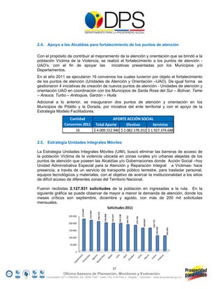 2.4. Apoyo a las Alcaldías para fortalecimiento de los puntos de atención

Con el propósito de contribuir al mejoramiento de la atención y orientación que se brindó a la
población Víctima de la Violencia, se realizó el fortalecimiento a los puntos de atención -
UAO’s, con el fin de apoyar las           iniciativas presentadas por los Municipios y/o
Departamentos.
En el año 2011 se ejecutaron 16 convenios los cuales tuvieron por objeto el fortalecimiento
de los puntos de atención (Unidades de Atención y Orientación –UAO). De igual forma se
gestionaron 4 iniciativas de creación de nuevos puntos de atención - Unidades de atención y
orientación UAO en coordinación con los Municipios de Santa Rosa del Sur – Bolívar, Tame
– Arauca, Turbo – Antioquia, Garzón – Huila.
Adicional a lo anterior, se inauguraron dos puntos de atención y orientación en los
Municipios de Pitalito y la Dorada, por iniciativa del ente territorial y con el apoyo de la
Estrategia Modelo Facilitadores.
                       Cantidad                 APORTE ACCIÓN SOCIAL
                    Convenios 2011  Total Aporte        Efectivo       Servicios
                          16        $ 4.009.552.940 $ 2.082.178.252 $ 1.927.374.688

2.5. Estrategia Unidades Integrales Móviles

La Estrategia Unidades Integrales Móviles (UIM), buscó eliminar las barreras de acceso de
la población Víctima de la violencia ubicada en zonas rurales y/o urbanas alejadas de los
puntos de atención que poseen las Alcaldías y/o Gobernaciones donde Acción Social –hoy
Unidad Administrativa Especial para la Atención y Reparación Integral a Víctimas- hace
presencia, a través de un servicio de transporte público terrestre, para trasladar personal,
equipos tecnológicos y materiales, con el objetivo de acercar la institucionalidad a los sitios
de difícil acceso de diferentes zonas del Territorio Nacional.

Fueron recibidas 2.127.931 solicitudes de la población en ingresadas a la ruta. En la
siguiente gráfica se puede observar de mayor a menor la demanda de atención, donde los
meses críticos son septiembre, diciembre y agosto, con más de 200 mil solicitudes
mensuales.
                                      Solicitudes 2011
                                  223.049


                                            215.662


                                                      206.474


                                                                196.808


                                                                          194.347


                                                                                    193.198




                       250.000
                                                                                              184.737



                                                                                                        179.734


                                                                                                                  160.845



                                                                                                                                  160.719




                       200.000
                                                                                                                            106.663



                                                                                                                                            105.695




                       150.000

                       100.000

                        50.000

                             0




                                                                             27
                   Oficina Asesora de Planeación, Monitoreo y Evaluación
     Conmutador (57 1) 5960800 Ext. 7638/ 7320 * Calle 7 No. 6-54 Piso 2 - Bogotá – Colombia * www.accionsocial.gov.co
 