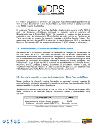 Los retornos y reubicaciones en el 2011, se ejecutaron mediante las estrategias Retornar es
vivir, la cual se desarrolló en su fase II y, Familias en su Tierra continuó el acompañamiento
a los 38.000 hogares desplazados.

El programa Familias en su Tierra, fue diseñado e implementado durante el año 2011 el
cual, por decisiones estratégicas, continuará su ejecución como un programa del
Departamento para la Prosperidad Social. Es importante el resultado de éste arranque,
mediante el cual, aproximadamente 17.400 familias ya están inscritos en Familias en su
Tierra para iniciar un proceso de reparación colectiva y simbólica durante 2 años. Con
presupuesto asignado del año 2011 se pagará en el mes de febrero de 2012, el Incentivo al
Retorno y Reubicación - IRR por un valor aproximado de $ 3.363 millones el primer pago.


2.8. Acompañamiento a la prevención del desplazamiento forzado

De acuerdo con la normatividad, el Grupo de Prevención de Emergencias en desarrollo de
sus tres líneas de acción, tales como Información para la Acción, Coordinación de
Respuestas Humanitarias ante situaciones de Emergencia y Misiones de Prevención, entre
sus actividades realizó la asesoría técnica para 88 planes de contingencia como parte de la
prevención de violaciones de derechos humanos e infracciones al DIH; acompañó 797
emergencias cuyo mayor impacto lo sufrieron los departamentos de Antioquia, Nariño,
Putumayo, Cauca, Córdoba y Tolima; igualmente se presentaron durante el año, 67
desplazamientos masivos afectando a 4.959 hogares (17.295 personas); los departamentos
más afectados fueron Valle, Nariño, Chocó, Cauca, Córdoba y Antioquia.



2.9. Apoyo a la población en riesgo de desplazamiento – Déjate Tocar por la Música

Buscó, mediante la educación musical (formación pre orquesta), generar espacios de
acompañamiento psicosocial y adaptación a su entorno a niños y jóvenes vulnerables dando
prioridad a población desplazada por la violencia.

Su objetivo fue generar un espacio en el que los niños y los jóvenes construyeran tejido
social, fortaleciendo su desarrollo integral, fomentando valores y estableciendo lazos
afectivos.

                             ATENCIÓN BRINDADA                                           ALCANCE

             Apoyo psicosocial a niños y jóvenes -población                             21.459
              desplazada y vulnerable a través de BATUTA                          Cupos para menores
                                 Fuente: Oficina Asesora de Planeación, Monitoreo y Evaluación




                                                            30
                   Oficina Asesora de Planeación, Monitoreo y Evaluación
     Conmutador (57 1) 5960800 Ext. 7638/ 7320 * Calle 7 No. 6-54 Piso 2 - Bogotá – Colombia * www.accionsocial.gov.co
 