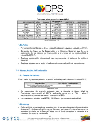 Cuadro de alianzas productivas MADR
                                                               PRESUPUESTO
          DEPARTAMENTO             LÍNEA        FAMILIAS                                  APORTE DPS              APORTE MADR
                                                                     TOTAL
        CHOCÓ                     CACAO            44           $ 722.490.000              $ 44.960.000            $ 170.480.000
        CHOCÓ                     CACAO            69          $ 1.148.840.000             $ 80.000.000            $ 224.270.000
        CHOCÓ                     CACAO            44           $ 799.140.000              $ 44.300.000            $ 150.850.000
        CHOCÓ                     CACAO            30           $ 722.000.000              $ 57.968.000            $ 115.890.000
      SANTANDER                   CACAO            161         $ 2.893.430.000            $ 139.795.000            $ 393.920.000
        BOLÍVAR                  CAUCHO             59         $ 1.025.493.000             $ 53.900.000            $ 235.776.000
         CESAR                    CACAO            57           $ 779.990.000              $ 41.040.000            $ 164.060.000
  NORTE DE SANTANDER              CACAO             75          $ 790.810.000              $ 55.173.000            $ 233.030.000
  NORTE DE SANTANDER              CACAO             61         $ 1.007.155.000             $ 54.900.000            $ 234.789.000
         TOTAL                                     600         $ 9.889.348.000            $ 572.036.000           $ 1.923.065.000
                                                 Fuente: Sostenibilidad PCI


  1.2.3. Retos
   Proveer asistencia técnica en áreas ya establecidas con proyectos productivos (2012).
   Consolidar los logros de la Cooperación y el Gobierno Nacional, que lleven al
    crecimiento de los núcleos de intervención y al avance en su sostenibilidad e
    integralidad (2012).
   Gestionar cooperación internacional para complementar el esfuerzo del gobierno
    Nacional.
   Gestionar alianzas con el sector privado para la comercialización de los productos.



1.3. Grupos Móviles de Erradicación

  1.3.1. Gestión del periodo

  En el cuadro siguiente se presenta la gestión realizada por el programa durante el 2011:

                             INDICADORES                                     HECTÁREAS ERRADICADAS
                 Hectáreas erradicadas manualmente por
                                                                                            35.169
                     Grupos Móviles de Erradicación
                                                      Fuente: ASIG - PCI

   Del presupuesto de inversión asignado para la vigencia, el Grupo Móvil de
    Erradicación comprometió el 99.9%, realizando pagos por el 79% y adquirió
    compromisos en cuentas por pagar y reserva por el 21%.
   Las reservas constituidas en el 2009 y 2010 fueron ejecutadas en su totalidad.


  1.3.2. Logros
   Elaboración de un protocolo de seguridad, con el que se establecieron los parámetros
    de operación de la erradicación manual forzosa y su interacción con el esquema de
    seguridad brindado por la Fuerza Pública con el fin de garantizar el bienestar y la
    integridad del personal involucrado.
                                                           40
                  Oficina Asesora de Planeación, Monitoreo y Evaluación
    Conmutador (57 1) 5960800 Ext. 7638/ 7320 * Calle 7 No. 6-54 Piso 2 - Bogotá – Colombia * www.accionsocial.gov.co
 