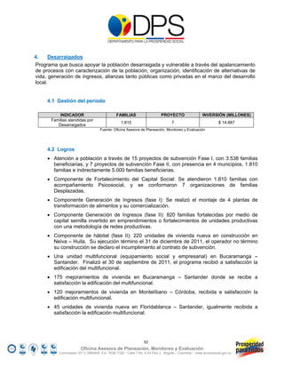 4.   Desarraigados
Programa que busca apoyar la población desarraigada y vulnerable a través del apalancamiento
de procesos con caracterización de la población, organización, identificación de alternativas de
vida, generación de ingresos, alianzas tanto públicas como privadas en el marco del desarrollo
local.


     4.1 Gestión del periodo

          INDICADOR                            FAMILIAS                     PROYECTO                   INVERSIÓN (MILLONES)
      Familias atendidas por
                                                  1.810                            7                              $ 14.887
         Desarraigados
                                    Fuente: Oficina Asesora de Planeación, Monitoreo y Evaluación




     4.2 Logros
      Atención a población a través de 15 proyectos de subvención Fase I, con 3.538 familias
       beneficiarias, y 7 proyectos de subvención Fase II, con presencia en 4 municipios, 1.810
       familias e indirectamente 5.000 familias beneficiarias.
      Componente de Fortalecimiento del Capital Social: Se atendieron 1.810 familias con
       acompañamiento Psicosocial, y se conformaron 7 organizaciones de familias
       Desplazadas.
      Componente Generación de Ingresos (fase I): Se realizó el montaje de 4 plantas de
       transformación de alimentos y su comercialización.
      Componente Generación de Ingresos (fase II): 820 familias fortalecidas por medio de
       capital semilla invertido en emprendimientos o fortalecimientos de unidades productivas
       con una metodología de redes productivas.
      Componente de hábitat (fase II): 220 unidades de vivienda nueva en construcción en
       Neiva – Huila. Su ejecución término el 31 de diciembre de 2011, el operador no término
       su construcción se declaro el incumplimiento al contrato de subvención.
      Una unidad multifuncional (equipamiento social y empresarial) en Bucaramanga –
       Santander. Finalizó el 30 de septiembre de 2011, el programa recibió a satisfacción la
       edificación del multifuncional.
      175 mejoramientos de vivienda en Bucaramanga – Santander donde se recibe a
       satisfacción la edificación del multifuncional.
      120 mejoramientos de vivienda en Montelíbano – Córdoba, recibida a satisfacción la
       edificación multifuncional.
      45 unidades de vivienda nueva en Floridablanca – Santander, igualmente recibida a
       satisfacción la edificación multifuncional.




                                                                 52
                        Oficina Asesora de Planeación, Monitoreo y Evaluación
          Conmutador (57 1) 5960800 Ext. 7638/ 7320 * Calle 7 No. 6-54 Piso 2 - Bogotá – Colombia * www.accionsocial.gov.co
 