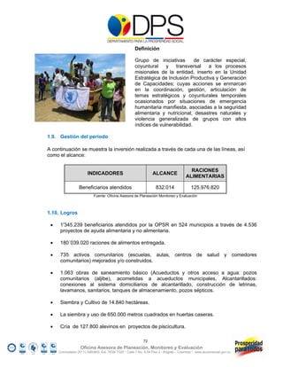 Definición

                                                       Grupo de iniciativas       de carácter especial,
                                                       coyuntural y transversal a los procesos
                                                       misionales de la entidad, inserto en la Unidad
                                                       Estratégica de Inclusión Productiva y Generación
                                                       de Capacidades; cuyas acciones se enmarcan
                                                       en la coordinación, gestión, articulación de
                                                       temas estratégicos y coyunturales temporales
                                                       ocasionados por situaciones de emergencia
                                                       humanitaria manifiesta, asociadas a la seguridad
                                                       alimentaria y nutricional, desastres naturales y
                                                       violencia generalizada de grupos con altos
                                                       índices de vulnerabilidad.

1.9. Gestión del periodo

A continuación se muestra la inversión realizada a través de cada una de las líneas, así
como el alcance:

                                                                                          RACIONES
                       INDICADORES                                ALCANCE
                                                                                        ALIMENTARIAS

                  Beneficiarios atendidos                           832.014                125.976.820
                           Fuente: Oficina Asesora de Planeación Monitoreo y Evaluación



1.10. Logros

     1'345.239 beneficiarios atendidos por la OPSR en 524 municipios a través de 4.536
      proyectos de ayuda alimentaria y no alimentaria.

     180´039.020 raciones de alimentos entregada.

     735 activos comunitarios (escuelas, aulas, centros de salud y comedores
      comunitarios) mejorados y/o construidos.

     1.063 obras de saneamiento básico (Acueductos y otros acceso a agua: pozos
      comunitarios (aljibe), acometidas a acueductos municipales, Alcantarillados:
      conexiones al sistema domiciliarios de alcantarillado, construcción de letrinas,
      lavamanos, sanitarios, tanques de almacenamiento, pozos sépticos.

     Siembra y Cultivo de 14.840 hectáreas.

     La siembra y uso de 650.000 metros cuadrados en huertas caseras.

     Cría de 127.800 alevinos en proyectos de piscicultura.

                                                            72
                   Oficina Asesora de Planeación, Monitoreo y Evaluación
     Conmutador (57 1) 5960800 Ext. 7638/ 7320 * Calle 7 No. 6-54 Piso 2 - Bogotá – Colombia * www.accionsocial.gov.co
 