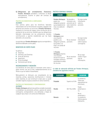 37
b)	Obligaciones por arrendamientos financieros:
Fenalco Antioquia procederá a amortizar la deuda
mensualmente, durante el plazo del contrato de
arrendamiento.
POLÍTICA DE BENEFICIOS A EMPLEADOS
ALCANCE
Esta política aplica para los beneficios laborales
relacionados con la remuneración causada y pagada a las
personas que prestan sus servicios a Fenalco Antioquia,
mediante un contrato de trabajo, como retribución por la
prestación de sus servicios. También para las obligaciones
laborales relacionadas con las prestaciones sociales,
contribuciones y aportes establecidos por las leyes
laborales y los acuerdos.
Las partidas que Fenalco Antioquia registra corresponden a
beneficios laborales a corto plazo.
BENEFICIOS DE CORTO PLAZO
Se definen:
	Cesantías
	 Intereses a las Cesantías
	 Prima de Servicios
	Vacaciones
	 Prima Extralegal
	 Comisiones por Ventas
RECONOCIMIENTO Y MEDICIÓN
Los beneficios de corto plazo se reconocen como costo o
gasto mínimo una vez al mes, independientemente de la
fecha en que se realice el desembolso.
Mensualmente se efectuará una consolidación de las
cesantías, primas, vacaciones, bonificaciones e intereses
sobre cesantías, la cual constituye la base para su ajuste
contable respecto al pasivo existente en dicho momento.
POLÍTICA DE PROVISIONES Y CONTINGENCIAS
ALCANCE
Fenalco Antioquia aplicará esta política contable al proceder
a contabilizar sus provisiones, activos y pasivos de carácter
contingente, correspondiente a las demandas y litigios de
cualquier tipo a favor o en contra de la Federación.
POLÍTICA CONTABLE GENERAL
La tabla de valoración definida por Fenalco Antioquia,
considera los siguientes criterios:
SITUACIÓN RECONOCIMIENTO REVELACIONES
Fenalco Antioquia
posee una
obligación presente
que probablemente
exija una salida de
recursos.
Se procede a
reconocer una
provisión por el
valor total de la
obligación.
Se exige revelar
información
sobre la
provisión.
Si Fenalco
Antioquia posee
una situación
posible o una
obligación presente,
que pueda o no
exigir una salida de
recursos.
No se reconoce
provisión.
Se exige revelar
información
sobre el pasivo
contingente.
Si Fenalco
Antioquia presenta
una situación
actual en la que se
considere remota la
posibilidad de salida
de recursos.
No se reconoce
provisión.
No se exige
revelar ningún
tipo de
información.
CLASIFICACIÓN RANGO DESCRIPCIÓN
Probable Superior al 51%
La tendencia
indica que
seguramente se
concretará.
Posible Del 1% al 50%
Puede
presentarse o
no.
Remoto 0%
No se
presentará o
no producirá
efectos para la
Federación.
 