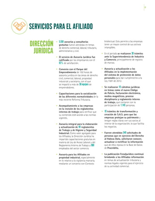 57
SERVICIOS PARA EL AFILIADO
•	 5.550 asesorías y consultorías
gratuitas fueron atendidas en temas
de derecho comercial, laboral, tributario,
administrativo y civil.
•	 El servicio de Asesoría Jurídica fue
calificado por los empresarios con el
92% de satisfacción.
•	 Convenio con el Parque del
Emprendimiento de 150 horas de
asesoría jurídica en las áreas de derecho
civil, comercial, laboral, propiedad
industrial y societario, con el que
se impactó a más de 30 equipos de
emprendedores.
•	 Capacitaciones para la socialización
de las diferentes normatividades de la
más reciente Reforma Tributaria.
•	 Acompañamiento a las empresas
en la revisión de los reglamentos
internos de trabajo para verificar que
su contenido esté acorde a las normas
vigentes.
•	 Asesoría integral para la elaboración
y actualización de 40 reglamentos
de Trabajo y de Higiene y Seguridad
Industrial. Como valor agregado para
los Afiliados, la Dirección Jurídica ha
impartido capacitaciones gratuitas en
materia de Ley de Acoso Laboral y del
Reglamento Interno de Trabajo a 900
empleados del sector comercio.
•	 Asesoría para los Afiliados en
propiedad industrial, especialmente
en lo relativo a la vigilancia marcaria,
mediante un convenio con Contexto
DIRECCIÓN
JURÍDICA
Intelectual. Esto permite a las empresas
tener un mayor control de sus activos
intangibles.
•	 En el período se realizaron 30 trámites
ante la Superintendencia de Industria
y Comercio, principalmente de registro
de marcas.
•	 Asesoría y actualización a los
Afiliados en la implementación
del sistema de protección de datos
personales para dar cumplimiento a la
Ley 1581 de 2012.
•	 Se realizaron 10 cátedras jurídicas
en temas como el nuevo Código
de Policía, facturación electrónica,
medios magnéticos, proceso
disciplinario y reglamento interno
de trabajo, que contaron con la
participación de 1.149 personas.
•	 10 trámites de transformación y
creación de S.A.S. para que las
empresas protejan su patrimonio y
tengan reglas claras con sus socios al
interior de la organización, lo que facilita
los negocios.
•	 Fueron atendidas 540 solicitudes de
personas que en ejercicio del Derecho
al Habeas Data, solicitaron conocer,
actualizar o rectificar la información
que de ellos reposa en la Base de Datos
de Procrédito.
•	 La publicación Fenaljurídico continuó
brindando a los Afiliados información
en temas de actualización tributaria y
normas legales vigentes para el ejercicio
de su actividad comercial.
 