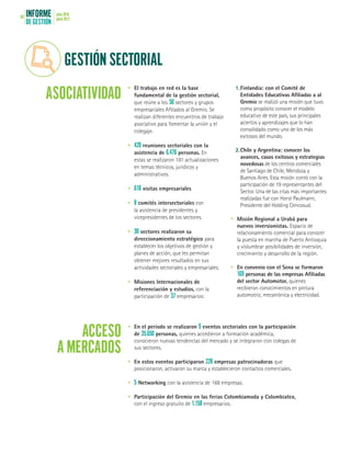 INFORME
DE GESTIÓN
julio 2016
junio 201760
GESTIÓN SECTORIAL
ASOCIATIVIDAD
ACCESO
A MERCADOS
•	 El trabajo en red es la base
fundamental de la gestión sectorial,
que reúne a los 50 sectores y grupos
empresariales Afiliados al Gremio. Se
realizan diferentes encuentros de trabajo
asociativo para fomentar la unión y el
colegaje.
•	 420 reuniones sectoriales con la
asistencia de 6.476 personas. En
estas se realizaron 181 actualizaciones
en temas técnicos, jurídicos y
administrativos.
•	 618 visitas empresariales
•	 8 comités intersectoriales con
la asistencia de presidentes y
vicepresidentes de los sectores.
•	 30 sectores realizaron su
direccionamiento estratégico para
establecer los objetivos de gestión y
planes de acción, que les permitan
obtener mejores resultados en sus
actividades sectoriales y empresariales.
•	 Misiones Internacionales de
referenciación y estudios, con la
participación de 37 empresarios:
1.	Finlandia: con el Comité de
Entidades Educativas Afiliadas a al
Gremio se realizó una misión que tuvo
como propósito conocer el modelo
educativo de este país, sus principales
aciertos y aprendizajes que lo han
consolidado como uno de los más
exitosos del mundo.
2.	Chile y Argentina: conocer los
avances, casos exitosos y estrategias
novedosas de los centros comerciales
de Santiago de Chile, Mendoza y
Buenos Aires. Esta misión contó con la
participación de 19 representantes del
Sector. Una de las citas más importantes
realizadas fue con Horst Paulmann,
Presidente del Holding Cencosud.
•	 Misión Regional a Urabá para
nuevos inversionistas. Espacio de
relacionamiento comercial para conocer
la puesta en marcha de Puerto Antioquia
y vislumbrar posibilidades de inversión,
crecimiento y desarrollo de la región.
•	 En convenio con el Sena se formaron
169 personas de las empresas Afiliadas
del sector Automotor, quienes
recibieron conocimientos en pintura
automotriz, mecatrónica y electricidad.
•	 En el período se realizaron 9 eventos sectoriales con la participación
de 35.650 personas, quienes accedieron a formación académica,
conocieron nuevas tendencias del mercado y se integraron con colegas de
sus sectores.
•	 En estos eventos participaron 228 empresas patrocinadoras que
posicionaron, activaron su marca y establecieron contactos comerciales.
•	 5 Networking con la asistencia de 168 empresas.
•	 Participación del Gremio en las ferias Colombiamoda y Colombiatex,
con el ingreso gratuito de 1.158 empresarios.
 