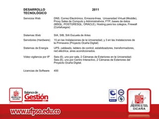 DESARROLLO                                                 2011
TECNOLÓGICO
Servicios Web             DNS, Correo Electrónico, Emisora-línea, Universidad Virtual (Moddle),
                          Proxy Salas de Computo y Administrativos, FTP, bases de datos
                          (MSQL, POSTGRESQL, ORACLE), Hosting para los colegios, Firewall
                          (Cortafuegos)


Sistemas Web              SIA, SIB, SIA Escuela de Artes
Servidores (Hardware)     15 en las Instalaciones de la Universidad, y 3 en las Instalaciones de
                          la Primavera (Proyecto Ocaña Digital)
Sistemas de Energía       UPS, cableado, tablero de control, estabilizadores, transformadores,
                          red eléctrica, aires acondicionados.

Video vigilancia por IP   Seis (6), uno por sala, 2 Cámaras de Exteriores en la Universidad.
                          Seis (6), uno por Centro Interactivo, 2 Cámaras de Exteriores del
                          Proyecto Ocaña Digital.


Licencias de Software     400
 