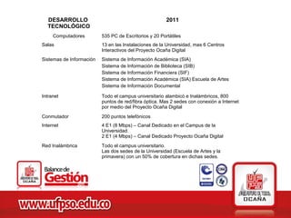 DESARROLLO                                            2011
  TECNOLÓGICO
     Computadores         535 PC de Escritorios y 20 Portátiles
Salas                     13 en las Instalaciones de la Universidad, mas 6 Centros
                          Interactivos del Proyecto Ocaña Digital
Sistemas de Información   Sistema de Información Académica (SIA)
                          Sistema de Información de Biblioteca (SIB)
                          Sistema de Información Financiera (SIF)
                          Sistema de Información Académica (SIA) Escuela de Artes
                          Sistema de Información Documental

Intranet                  Todo el campus universitario alambicó e Inalámbricos, 800
                          puntos de red/fibra óptica. Mas 2 sedes con conexión a Internet
                          por medio del Proyecto Ocaña Digital
Conmutador                200 puntos telefónicos
Internet                  4 E1 (8 Mbps) – Canal Dedicado en el Campus de la
                          Universidad.
                          2 E1 (4 Mbps) – Canal Dedicado Proyecto Ocaña Digital
Red Inalámbrica           Todo el campus universitario.
                          Las dos sedes de la Universidad (Escuela de Artes y la
                          primavera) con un 50% de cobertura en dichas sedes.
 