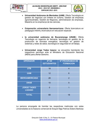 Dirección Calle 12 No. 5 – 31 Palacio Municipal
www.simiti-bolivar.gov.co
ALCALDIA MUNICIPALDE SIMITÌ – BOLÌVAR
2012 – 2015 NIT: 890480006-1
EMPALME 2012 -2015
 Universidad Autónoma de Manizales (UAM): Oferta Tecnología en
gestión de negocios con énfasis en turismo, Gestión de empresas
agroindustriales, Gestión de Negocios, administración de empresas,
Maestría en la enseñanza de las ciencias;
 Corporación universitaria iberoamericana: Oferta licenciatura en
pedagogía infantil y licenciatura en educación especial;
 la universidad autónoma de Bucaramanga (UNAB): Oferta
Tecnología en regencia de farmacia, tecnología en gestión de la
producción de biomasa energética, tecnología en gestión de
sistemas y redes de datos, tecnología en seguridad en el trabajo;
 Universidad Jorge Tadeo lozano: se encuentra tramitando los
respectivos permisos ante el Ministerio de Educación Nacional
(MEN) para ofertar Derecho.
OPERADOR Nº DE
ESTUDIANTES
Nº PROGRAMAS DE
FORMACION
UTB 18 4
UAM 12 6
IBEROAMERICANA 28 2
UNAB 10 5
JORGE TADEO
LOZANO
0 1
TOTAL 68 18
La persona encargada de tramitar las respectivas matriculas con estas
universidades es la Asesora comercial de Edupol Olga Patricia Solano Barbosa
 