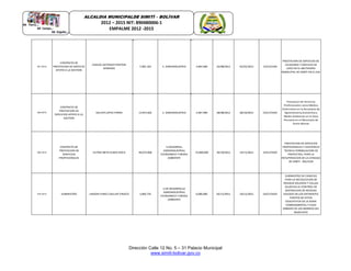Dirección Calle 12 No. 5 – 31 Palacio Municipal
www.simiti-bolivar.gov.co
ALCALDIA MUNICIPALDE SIMITÌ – BOLÌVAR
2012 – 2015 NIT: 890480006-1
EMPALME 2012 -2015
221-2012
CONTRATO DE
PRESTACION DE SERVICIO
APOYO A LA GESTION
CARLOS ANTONIO PONTON
SERRANO
3.981.324 S. AGROINDUSTRIA 3.843.000 22/08/2012 01/01/2013 EJECUCION
PRESTACION DE SERVICIOS DE
CELADURIA Y SERVICIO DE
ASEO EN EL MATADERO
MUNICIPAL DE SIMITI EN EL DIA
229-2012
CONTRATO DE
PRESTACION DE
SERVICIOS APOYO A LA
GESTION
GELVER LOPEZ PARRA 13.872.662 S. AGROINDUSTRIA 3.067.000 28/08/2012 28/10/2012 EJECUTADO
Prestacion de Servicios
Profesionales como Medico
Veterinario en la Secretaria de
Agroindustria,Economica y
Medio Ambiente en el Area
Pecuaria en el Municipio de
Simiti Bolivar
254-2012
CONTRATO DE
PRESTACION DE
SERVICIOS
PROFESIONALES
EILYNN IBETH ZUREK ROCA 49,672,968
S.DESARROLL
AGROINDUSTRIAL
ECONOMICO Y MEDIO
AMBIENTE
15,000,000 26/10/2012 14/11/2012 EJECUTADO
PRESTACION DE SERVICIOS
PROFESIONALES Y ASISTENCIA
TECNICA FORMULACION DE
PROYECTOS, PARA LA
RECUPERACION DE LA CIENAGA
DE SIMITI - BOLIVAR
274-2012 SUMINISTRO LINDON FABIO CUELLAR TINOCO 3,983,735
S.DE DESARROLLO
AGROINDUSTRIAL
ECONOMICO Y MEDIO
AMBIENTE
6,000,000 02/11/2012 10/11/2012 EJECUTADO
SUMINISTRO DE CANECAS
PARA LA RECOLECCION DE
RESIDUO SOLIDIOS Y VALLAS
ALUSIVAS AL CONTROL DE
DISPOSICION DE RESIDUO
SOLIDOS EN LOS DIFERENTES
PUNTOS DE SITIOS
EDUCATIVOS DE LA ZONA
CORREGIMENTAL Y CASO
URBANO DE LOS BARRIOS DEL
MUNICIPIO
 