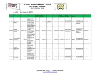 Dirección Calle 12 No. 5 – 31 Palacio Municipal
www.simiti-bolivar.gov.co
ALCALDIA MUNICIPALDE SIMITÌ – BOLÌVAR
2012 – 2015 NIT: 890480006-1
EMPALME 2012 -2015
4.3.3.4. Contratación 2015
N° NOMBRE CEDULA OBJETO
VALOR DEL
CONTRATO
FECHA DEL
CONTRATO
DURACION FECHA-INICIO
FECHA DE
FINALIZACIÓN
CLASE DE
CONTRATO
MODALIDA
DE
CONTRATA
CION
SUPERVISION ESTADO
007-2015
LUIS ALBERTO
VILLAMIZAR
PARDO
1,050,546,976
PRESTACION DE
SERVICIOS DE
APOYO A LA
GESTION COMO
TECNICO
AMBIENTAL DE LA
SECRETARIA DE
DESARRROLLLO
AGROINDUSTRIAL
ECONOMICO Y
MEDIO AMBIENTE
5,392,200 20/01/2015
02 MESES Y
DIEZ DIAS
20/01/2015 30/03/2015
PRESTACION
DE SERVICIOS
DE APOYO A
LA GESTION
DIRECTA
SECRETARIA DE
DESARROLLO
AGROINDUSTRIA
L ECONOMICO Y
MEDIO
AMBIENTE
LIQUIDADO
008-2015
EDGAR
ALEXANDER
ALFONSO
LOZANO
1,049,021,402
PRESTACION DE
SERVICIOS DE
APOYO A LA
GESTION COMO
TECNICO
AGROPECUARIO
DE LA
SECRETARIA DE
DESARROLLO
AGROINDUSTRIAL
ECONOMICO Y
MEDIO AMBIENTE
4,044,150 20/01/2015
02 MESES Y
DIEZ DIAS
20/01/2015 30/03/2015
PRESTACION
DE SERVICIOS
DE APOYO A
LA GESTION
DIRECTA
SECRETARIA DE
DESARROLLO
AGROINDUSTRIA
L ECONOMICO Y
MEDIO
AMBIENTE
LIQUIDADO
018-2015
LUIS EDUARDO
FONSECA
CARABUENA
7924321
SUMINISTRO DE
TRANSPORTE
PARA EL
TRANSLADO DE
INSUMOS
AGROPECUARIOS
A LOS
DIFERENTES
CORREGIMIENTO
S DEL MUNICIPIO
DE SIMITI
BOLIVAR.
9330000 23/02/2014
5 Dias
calendario
03/03/2015 07/03/2015
CONTRATO
SUMINISTRO
MINIMA
SECRETARIA DE
AGRONINDUSTRI
A
LIQUIDADO
027-2015
MANUEL
FRANCISCO
URBIÑEZ
ORTEGA
3984493
PRESTACION DE
SERVICIOS DE
FUMIGACION
PARA EL
CONTROL DE
VECTORES Y
ROEDORES EN EL
RELLENO
SANITARIO DE
SABANA BAJA
FINCAS
ALEDAÑAS EN EL
MUNICIPIO DE
SIMITI BOLIVAR.
2550000 12/03/2015 2 MESES 12/03/2015 12/05/2015
PRESTACION
DE SERVICIOS
MINIMA
SECRETARIA DE
AGROINDUSTRIA
LIQUIDADO
028-2015
LUIS ANTONIO
IGLESIAS
ACEVEDO
3983455
PRESTACION DE
SERVICIOS COMO
ASEADOR DE LA
JORNADA DIURNA
DEL MATADERO
DEL MUNICIPIO
DE SIMITI BOLIVAR
3000000 12/03/2015 2 MESES 12/03/2015 12/05/2015
PRESTACION
DE SERVICIOS
MINIMA
SECRETARIA DE
AGROINDUSTRIA
LIQUIDADO
 