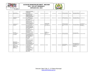 Dirección Calle 12 No. 5 – 31 Palacio Municipal
www.simiti-bolivar.gov.co
ALCALDIA MUNICIPALDE SIMITÌ – BOLÌVAR
2012 – 2015 NIT: 890480006-1
EMPALME 2012 -2015
029-2015
DIOGENES
BRACHE MIER
3983360
PRESTACION DE
SERVICIO COMO
ASEADOR
JORNADA
NOCTURNA DEL
MATADERO DEL
MUNICIPIO DE
SIMITI BOLIVAR
3000000 12/03/2015 2 MESES 12/03/2015 12/05/2015
PRESTACION
DE SERVICIOS
MINIMA
SECRETARIA DE
AGROINDUSTRIA
LIQUIDADO
038-2015
JUVENAL JOSE
AREVALO
LARIOS
3984820
PRESTACION DE
SERVICIOS PARA
LA LIMPIEZA DE
PLAYONES DEL
CASCO URBANO
DEL MUNICIPIO
DE SIMITI.
6000000 31/03/2015 DOS MESES. 09/04/2015 09/06/2015
PRESTACION
DE SERVICIOS
MINIMA
SECRETARIA DE
AGROINDUSTRIA
LIQUIDADO
055-2015
JORGE ISAAC
MARIMON
LOPEZ
1002387097
PRESTACUION DE
SERVICIOS DE
APOYO A LA
GESTION COMO
PROFESIONAL EN
MEDIO AMBIENTE
Y ACTIVIDADES
DE SANEAMIENTO
BASICO EN LA
SECRETARIA DE
AGROINDUSTRIA
MEDIO AMBIENTE
DEL MUNICIPIO
DE SIMITI
15360000 20/04/2015
OCHO (08)
MESES DIEZ
(10) DIAS
CALENDARIO
S
20/04/2015 30/12/2015
PRESTACION
DE SERVICIOS
PROFESIONAL
ES
DIRECTA
SECRETARIA DE
AGROINDUSTRIA
LIQUIDADO
BILATERAL POR
MUTUO
ACUERDO
058-2015
EDGAR
ALEXANDER
ALFONSO
LOZANO
1049021402
PRESTACIOIN DE
SEVICIOS DE
APOYO ALA
GESTION COMO
TECNICO
AGROPECUARIO
DE LA SECRETIA
DE DESARROLLO
AGROINDUSTRIAL,
ECONOMICO Y
MEDIO AMBIENTE
DEL MUNICIPIO
DE SIMITI,
BOLIVAR
12150000 20/04/2015
OCHO
(08)MESES
DIEZ (10)
DIAS
CALENDARIO
S
20/04/2015 30/12/2015
PRESTACION
DE SERVICIOS
SECRETARIA
AGROINDUSTRIA
L
EJECUCION
091-2015
INSTITUTO
MUNICIPAL DE
DEPORTE Y
CULTURA
APROVECHAMI
ENTO
DELTIEMPO
LIBRE Y LA
EDUCACION
FISICA -
IMDERMITI
900.379.601-9
APOYO
LOGISTICO PARA
LA
ORGANIZACIÓN
DE ACTIVIDADES
ARTISTICAS,
CULTURALES Y
RECREATIVAS
QUE PROMUEVAN
EL DESARROLLO
AGROPECUARIO
E INDUSTRIAL,
CULTURAL,
TURISTICO Y
RECREATIVO
CON OCASIÓN DE
LA FERIA
AGROINDUSTRIAL
Y GANADERA
DEL MUNICIPIO
DE SIMITI -
BOLIVAR
50000000 09/06/2015 15 DIAS 09/06/2015 22/06/2015
CONVENIO
INTERADMINIS
TRATIVO
DIRECTA
SECRETARIA DE
DESARROLLO
AGROINDUSTRIA
L ECONOMICO Y
MEDIO
AMBIENTE
TERMINADO
 