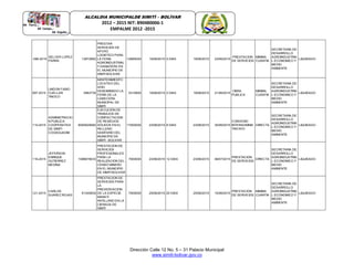 Dirección Calle 12 No. 5 – 31 Palacio Municipal
www.simiti-bolivar.gov.co
ALCALDIA MUNICIPALDE SIMITÌ – BOLÌVAR
2012 – 2015 NIT: 890480006-1
EMPALME 2012 -2015
096-2015
GELVER LOPEZ
PARRA
13872662
PRESTAR
SERVICIOS DE
APOYO
LOGISTICO PARA
LA FERIA
AGROINDUSTRIAL
YGANADERA EN
EL MUNICIPIO DE
SIMITI BOLIVAR
12685000 19/06/2015 5 DIAS 19/06/2015 23/06/2015
PRESTACION
DE SERVICIOS
MINIMA
CUANTIA
SECRETARIA DE
DESARROLLO
AGROINDUSTRIA
L ECONOMICO Y
MEDIO
AMBIENTE
LIQUIDADO
097-2015
LINDON FABIO
CUELLAR
TINOCO
3983735
MANTENIMIENTO
LOCATIVO DEL
SITIO
DENOMINADO LA
FERIA DE LA
CABECERA
MUNICIPAL DE
SIMITI
5310900 19/06/2015 3 DIAS 19/06/2015 21/06/2015
OBRA
PUBLICA
MINIMA
CUANTIA
SECRETARIA DE
DESARROLLO
AGROINDUSTRIA
L ECONOMICO Y
MEDIO
AMBIENTE
LIQUIDADO
110-2015
ADMINISTRACIO
N PUBLICA
COOPERATIVA
DE SIMITI
COOAGUASIM
9000629082
EJECUCIÓN DE
TRABAJOS DE
COMPACTACION
DE RESIDUOS
SÓLIDOS EN EL
RELLENO
SANITARIO DEL
MUNICIPIO DE
SIMITI - BOLIVAR
17000000 23/06/2015 8 DIAS 23/06/2015 30/06/2015
CONVENIO
INTERADMINIS
TRATIVO
DIRECTA
SECRETARIA DE
DESARROLLO
AGROINDUSTRIA
L ECONOMICO Y
MEDIO
AMBIENTE
LIQUIDADO
116-2015
JEFERSON
ENRIQUE
GUTIERREZ
MEDINA
1098678033
PRESTACION DE
SERVICIOS
PROFESIONALES
PARA LA
REALIZACION DEL
CENSO MINERO
EN EL MUNICIPIO
DE SIMITI BOLIVAR
7000000 23/06/2015 12 DIAS 23/06/2015 06/07/2015
PRESTACION
DE SERVICIOS
DIRECTA
SECRETARIA DE
DESARROLLO
AGROINDUSTRIA
L ECONOMICO Y
MEDIO
AMBIENTE
LIQUIDADO
121-2015
CARLOS
SUAREZ ROJAS
91345834
PRESTACION DE
SERVICIOS PARA
LA
PRESERVACION
DE LA ESPECIE
MANATI
ANTILLANO EN LA
CIENAGA DE
SIMITI
7000000 25/06/2015 20 DIAS 25/06/2015 15/06/2015
PRESTACION
DE SERVICIOS
MINIMA
CUANTIA
SECRETARIA DE
DESARROLLO
AGROINDUSTRIA
L ECONOMICO Y
MEDIO
AMBIENTE
LIQUIDADO
 