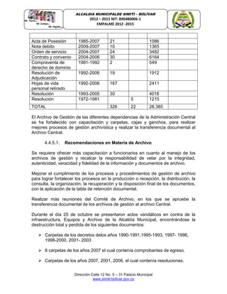 Dirección Calle 12 No. 5 – 31 Palacio Municipal
www.simiti-bolivar.gov.co
ALCALDIA MUNICIPALDE SIMITÌ – BOLÌVAR
2012 – 2015 NIT: 890480006-1
EMPALME 2012 -2015
Acta de Posesión 1985-2007 21 1086
Nota debito 2009-2007 10 1365
Orden de servicio 2004-2007 24 3482
Contrato y convenio 2004-2006 30 6164
Compraventa de
derecho de dominio
1981-1992 2 549
Resolución de
Adjudicación
1992-2006 19 1912
Hojas de vida
personal retirado
1992-2006 167 2411
Resolución 1993-2005 30 4016
Resolución 1972-1981 5 1215
TOTAL 326 22 28.385
El Archivo de Gestión de las diferentes dependencias de la Administración Central
se ha fortalecido con capacitación y carpetas, cajas y ganchos, para realizar
mejores procesos de gestión archivística y realizar la transferencia documental al
Archivo Central.
4.4.5.1. Recomendaciones en Materia de Archivo
Se requiere ofrecer más capacitación a funcionarios en cuanto al manejo de los
archivos de gestión y recalcar la responsabilidad de velar por la integridad,
autenticidad, veracidad y fidelidad de la información y documentos de archivo.
Mejorar el cumplimiento de los procesos y procedimientos de gestión de archivo
para lograr fortalecer los procesos en la producción o recepción, la distribución, la
consulta, la organización, la recuperación y la disposición final de los documentos,
con la aplicación de la tabla de retención documental.
Realizar más reuniones del Comité de Archivo, en los que se apruebe la
transferencia documental de los archivos de gestión al archivo Central.
Durante el día 25 de octubre se presentaron actos vandálicos en contra de la
infraestructura, Equipos y Archivo de la Alcaldía Municipal, encontrándose la
destrucción total y perdida de los siguientes documentos:
 Carpetas de los decretos delos años 1990-1991,1995-1993, 1997- 1996,
1998-2000, 2001- 2003
 8 carpetas de los años 2007 el cual contenía comprobantes de egreso.
 Carpetas de los años 2007, 2001, 2006, el cual contenía resoluciones.
 
