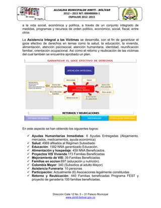 Dirección Calle 12 No. 5 – 31 Palacio Municipal
www.simiti-bolivar.gov.co
ALCALDIA MUNICIPALDE SIMITÌ – BOLÌVAR
2012 – 2015 NIT: 890480006-1
EMPALME 2012 -2015
a la vida social, económica y política, a través de un conjunto integrado de
medidas, programas y recursos de orden político, económico, social, fiscal, entre
otros
La Asistencia Integral a las Víctimas se desarrolla, con el fin de garantizar el
goce efectivo de derechos en temas como la salud, la educación, la vivienda,
alimentación, atención psicosocial, atención humanitaria, identidad, reunificación
familiar, orientación ocupacional. Así como el retorno y reubicación de las víctimas
del cual también se encuentra aprobado un plan.
En este aspecto se han obtenido los siguientes logros:
 Ayudas Humanitarias Inmediatas: 6 Ayudas Entregadas (Alojamiento,
mercados, medicamentos, ayuda económica)
 Salud: 4969 afiliados al Régimen Subsidiado
 Educación: 1582 NNA garantizado Educación.
 Alimentación y hospedaje: 459 NNA Beneficiados.
 Proyectos VIS Vivienda:173 Familias Beneficiadas
 Mejoramiento de VIS: 39 Familias Beneficiadas
 Familias en accion:697 (educación y nutrición).
 Colombia Mayor: 340 (Subsidios al adulto Mayor)
 Asistencia Funeraria: 10 personas
 Participación: Actualmente (6) Asociaciones legalmente constituidas
 Retorno y Reubicación: 440 Familias beneficiadas Programa FEST y
proyecto de ganadería 100 familias beneficiadas.
ENFOQUE DIFERENCIAL
CAPACIDAD INSTITUCIONAL
SISTEMAS DE INFORMACIÓN
PARTICIPACIÓN ARTICULACIÓN TERRITORIAL
Identidad
• Alojamiento
• Alimentación
• Vestuario
• Utensilios Domésticos
• Atención Medica
Atención
Humanitaria
Alimentación
Salud
Atención
Psicosocial
Reunificación
Familiar
ATENCIÓN
INTEGRAL BÁSICA
ATENCIÓN INTEGRAL
Educación
Orientación
Ocupacional
 