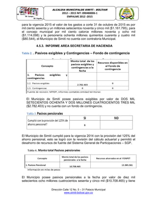 Dirección Calle 12 No. 5 – 31 Palacio Municipal
www.simiti-bolivar.gov.co
ALCALDIA MUNICIPALDE SIMITÌ – BOLÌVAR
2012 – 2015 NIT: 890480006-1
EMPALME 2012 -2015
para la vigencia 2015 el valor de los gastos a corte 31 de octubre de 2015 es por
mil ciento sesenta y un millones setecientos noventa y cinco mil ($1.161.795), para
el concejo municipal por mil ciento catorce millones noventa y ocho mil
($1.114.098) y la personería ochenta millones quinientos cuarenta y cuatro mil
($80.544), el Municipio de Simití no cuenta con contraloría Municipal.
4.5.3. INFORME AREA SECRETARIA DE HACIENDA
Tabla 2. . Pasivos exigibles y Contingencias – Fondo de contingencia
El Municipio de Simití posee pasivos exigibles por valor de DOS MIL
SETECIENTOS OCHENTA Y DOS MILLONES CUATROCIENTOS TRES MIL
($2.782.403) y no cuenta con un fondo de contingencia.
El Municipio de Simití cumplió para la vigencia 2014 con la provisión del 125% del
ahorro pensional, esto se logró con la revisión del cálculo actuarial y permitió el
desahorro de recursos de fuente del Sistema General de Participaciones – SGP.
El Municipio posee pasivos pensionales a la fecha por valor de diez mil
setecientos ocho millones cuatrocientos sesenta y cinco mil ($10.708.465) y tiene
 
