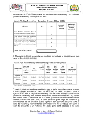 Dirección Calle 12 No. 5 – 31 Palacio Municipal
www.simiti-bolivar.gov.co
ALCALDIA MUNICIPALDE SIMITÌ – BOLÌVAR
2012 – 2015 NIT: 890480006-1
EMPALME 2012 -2015
en ahorro en el FONPET la suma de trece mil trescientos ochenta y cinco millones
quinientos ochenta y un mil ($13.385.581)
El Municipio de Simití no cuenta con medidas preventivas ni correctivas de que
habla el Decreto 028 de 2008
El monto total de sentencias y conciliaciones a la fecha es por la suma de ochenta
y siete millones doscientos cuatro mil ($87.204), el monto apropiado para la
vigencia 2015 para el pago de sentencias y conciliaciones ascendió a la suma de
quinientos cuarenta y seis millones setecientos veinte seis mil ($546.726) y valor
ejecutado a corte 31 de octubre de 2015 es de quinientos tres millones seiscientos
setenta y cuatro mil ($503.674), el valor estimado para pago de sentencias y
conciliaciones de las próximas cuatro vigencias son por valor de: para 2016 la
suma de cuarenta y nueve millones quinientos nueve mil ($49.509), para 2017 el
valor de cincuenta y un millones ($51.000), para 2018 obedece a la suma
 