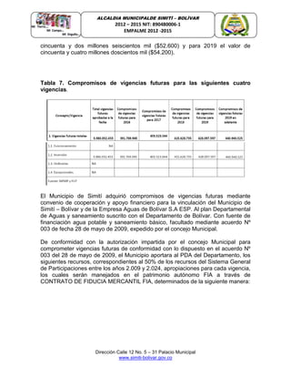 Dirección Calle 12 No. 5 – 31 Palacio Municipal
www.simiti-bolivar.gov.co
ALCALDIA MUNICIPALDE SIMITÌ – BOLÌVAR
2012 – 2015 NIT: 890480006-1
EMPALME 2012 -2015
cincuenta y dos millones seiscientos mil ($52.600) y para 2019 el valor de
cincuenta y cuatro millones doscientos mil ($54.200).
Tabla 7. Compromisos de vigencias futuras para las siguientes cuatro
vigencias.
El Municipio de Simití adquirió compromisos de vigencias futuras mediante
convenio de cooperación y apoyo financiero para la vinculación del Municipio de
Simití – Bolívar y de la Empresa Aguas de Bolívar S.A ESP. Al plan Departamental
de Aguas y saneamiento suscrito con el Departamento de Bolívar. Con fuente de
financiación agua potable y saneamiento básico, facultado mediante acuerdo Nº
003 de fecha 28 de mayo de 2009, expedido por el concejo Municipal.
De conformidad con la autorización impartida por el concejo Municipal para
comprometer vigencias futuras de conformidad con lo dispuesto en el acuerdo Nº
003 del 28 de mayo de 2009, el Municipio aportara al PDA del Departamento, los
siguientes recursos, correspondientes al 50% de los recursos del Sistema General
de Participaciones entre los años 2.009 y 2.024, apropiaciones para cada vigencia,
los cuales serán manejados en el patrimonio autónomo FIA a través de
CONTRATO DE FIDUCIA MERCANTIL FIA, determinados de la siguiente manera:
 