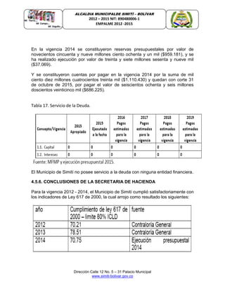 Dirección Calle 12 No. 5 – 31 Palacio Municipal
www.simiti-bolivar.gov.co
ALCALDIA MUNICIPALDE SIMITÌ – BOLÌVAR
2012 – 2015 NIT: 890480006-1
EMPALME 2012 -2015
En la vigencia 2014 se constituyeron reservas presupuestales por valor de
novecientos cincuenta y nueve millones ciento ochenta y un mil ($959.181), y se
ha realizado ejecución por valor de treinta y siete millones sesenta y nueve mil
($37.069).
Y se constituyeron cuentas por pagar en la vigencia 2014 por la suma de mil
ciento diez millones cuatrocientos treinta mil ($1.110.430) y quedan con corte 31
de octubre de 2015, por pagar el valor de seiscientos ochenta y seis millones
doscientos veinticinco mil ($686.225).
Tabla 17. Servicio de la Deuda.
El Municipio de Simití no posee servicio a la deuda con ninguna entidad financiera.
4.5.6. CONCLUSIONES DE LA SECRETARIA DE HACIENDA
Para la vigencia 2012 - 2014, el Municipio de Simití cumplió satisfactoriamente con
los indicadores de Ley 617 de 2000, la cual arrojo como resultado los siguientes:
 