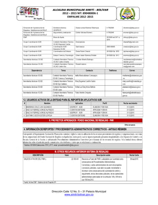 Dirección Calle 12 No. 5 – 31 Palacio Municipal
www.simiti-bolivar.gov.co
ALCALDIA MUNICIPALDE SIMITÌ – BOLÌVAR
2012 – 2015 NIT: 890480006-1
EMPALME 2012 -2015
 