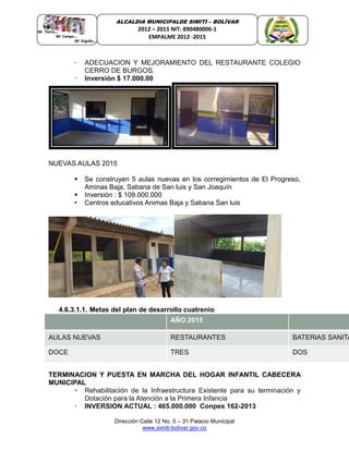 Dirección Calle 12 No. 5 – 31 Palacio Municipal
www.simiti-bolivar.gov.co
ALCALDIA MUNICIPALDE SIMITÌ – BOLÌVAR
2012 – 2015 NIT: 890480006-1
EMPALME 2012 -2015
• ADECUACION Y MEJORAMIENTO DEL RESTAURANTE COLEGIO
CERRO DE BURGOS.
• Inversión $ 17.000.00
NUEVAS AULAS 2015
 Se construyen 5 aulas nuevas en los corregimientos de El Progreso,
Aminas Baja, Sabana de San luis y San Joaquín
 Inversión : $ 109.000.000
• Centros educativos Animas Baja y Sabana San luis
4.6.3.1.1. Metas del plan de desarrollo cuatrenio
AÑO 2015
AULAS NUEVAS RESTAURANTES BATERIAS SANITA
DOCE TRES DOS
TERMINACION Y PUESTA EN MARCHA DEL HOGAR INFANTIL CABECERA
MUNICIPAL
 Rehabilitación de la Infraestructura Existente para su terminación y
Dotación para la Atención a la Primera Infancia
• INVERSION ACTUAL : 465.000.000 Conpes 162-2013
 