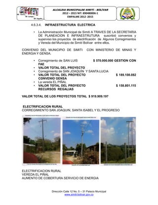 Dirección Calle 12 No. 5 – 31 Palacio Municipal
www.simiti-bolivar.gov.co
ALCALDIA MUNICIPALDE SIMITÌ – BOLÌVAR
2012 – 2015 NIT: 890480006-1
EMPALME 2012 -2015
4.6.3.4. INFRAESTRUCTURA ELECTRICA
• La Administración Municipal de Simití A TRAVES DE LA SECRETARIA
DE PLANEACION E INFRAESTRUTURA suscribió convenios y
superviso los proyectos de electrificación de Algunos Corregimientos
y Vereda del Municipio de Simití Bolívar entre ellos.
CONVENIO DEL MUNICIPIO DE SIMITI CON MINISTERIO DE MINAS Y
ENERGIA Y GENSA.
• Corregimiento de SAN LUIS $ 570.000.000 GESTION CON
FAE
• VALOR TOTAL DEL PROYECTO
• Corregimiento de SAN JOAQUÍN Y SANTA LUCIA
• VALOR TOTAL DEL PROYECTO $ 189.108.082
CONVENIO GENSA
• La vereda EL PIÑAL
• VALOR TOTAL DEL PROYECTO $ 158.801.115
RECURSOS REGALIAS
VALOR TOTAL DE LOS PROYECTOS TOTAL $ 919.909.197
ELECTRIFICACION RURAL
CORREGIMIENTO SAN JOAQUIN, SANTA ISABEL Y EL PROGRESO
ELECTRIFICACION RURAL
VEREDA EL PIÑAL
AUMENTO DE COBERTURA SERVICIO DE ENERGIA
 