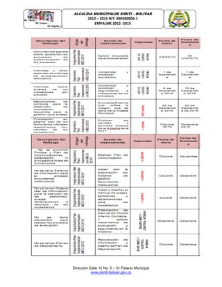 Dirección Calle 12 No. 5 – 31 Palacio Municipal
www.simiti-bolivar.gov.co
ALCALDIA MUNICIPALDE SIMITÌ – BOLÌVAR
2012 – 2015 NIT: 890480006-1
EMPALME 2012 -2015
 