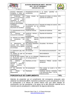Dirección Calle 12 No. 5 – 31 Palacio Municipal
www.simiti-bolivar.gov.co
ALCALDIA MUNICIPALDE SIMITÌ – BOLÌVAR
2012 – 2015 NIT: 890480006-1
EMPALME 2012 -2015
procesos elaborados y
divulgados a todos los
funcionarios de la Entidad
Actualización se ha ido
socializando
a la fecha. (planillas de
asistencia)
11. Evidencias que
soporten la comunicación
al personal para
sensibilizar la relación
entre la estructura y los
procesos de la Entidad.
Trabajo iniciado sin
concluir
Soportes de trabajo a la fecha
(planillas de asistencia)
60%
12.Riesgos
desactualizados en
documento sin socializar
En construcción con la
actualización de los
procesos y
procedimientos
Soportes de trabajo de avance
a la fecha.
60%
13. Autoevaluación de los
procesos.
Auditorías internas Soportes de Auditorias 80%
14. Informes de
evaluaciones realizadas
Auditorías internas a
Procesos y
procedimientos
Soportes de Auditorias 100%
15. Informes de análisis
de indicadores por
procesos
Auditorías internas
miden algunos
procesos,
seguimientos a PDM
Soportes de Auditorias 80%
16. Mecanismos de
consulta para obtener
información de la gestión
de la Entidad.
Sin realizar estadística
información
recolectada en
proceso de rendición
de cuentas
Encuestas – Sin Informe 50%
17. Publicación pág. web
tramites
Sin actualizar Sin evidencia de actualización 10%
18. Política y/o plan de
comunicaciones
Sin realizar SIN EVIDENCIA 0%
19. No Se tiene Sistema
de Información para el
proceso Documental
Solo se ha trabajado
en correspondencia
Plataforma en Uso 30%
20. Sistema de
Información para
atención a peticiones,
quejas, reclamos y
sugerencias.
Diseñado y en Uso Plataforma PQRyS, servidor
Recepción.
100%
21. Sin elementos de
evaluación.
Sin actualización Para evaluar se acude a la
normatividad.
60%
22. Planes de
Mejoramiento
Realizados Auditorías Internas realizadas
a las diferentes áreas – Los de
Entes de control.
100%
PORCENTAJE DE CUMPLIMIENTO 74%
Además de propender por el cumplimiento del cronograma propuesto para
adelantar los elementos MECI, haciendo la aclaración que la actualización no solo
le corresponde a la Oficina de control Interno sino que debe trabajar en
coordinación con las secretarias y de apoyo de la alta dirección además de la
inversión para la actualización o elaboración de algunos elementos.
 