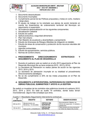 Dirección Calle 12 No. 5 – 31 Palacio Municipal
www.simiti-bolivar.gov.co
ALCALDIA MUNICIPALDE SIMITÌ – BOLÌVAR
2012 – 2015 NIT: 890480006-1
EMPALME 2012 -2015
1. Documento desactualizado
2. Documento Incompleto
3. Cumplimiento parcial de las Políticas propuestas y metas en corto, mediano
y largo plazo.
4. El equipo de trabajo no ha orientado sus planes de acción teniendo en
cuenta los lineamientos de ordenamiento territorial del Municipio sin
seguimiento ni supervisión.
5. Se evidencia desactualización en los siguientes componentes:
c. Actualización Catastral
d. Estudio de suelos
e. Aptitud productiva y seguridad alimentaria
f. Plan Vial Urbano
g. Plan Maestro de acueducto y alcantarillado y saneamiento
h. Estudio de Amenazas de Riesgos (Medidas de mitigación en detalle)
i. Estudio de áreas de conservación y protección de los recursos naturales del
municipio.
j. Agendas ambientales
k. Estudio de equipamientos, servicios públicos.
l. Normas de Control Urbano.
c. PROCEDIMIENTO DIRECCIONAMIENTO ESTRATEGICO Y
SEGUIMIENTO AL PLAN DE DESARROLLO
1. Durante el cuatrienio solo se realizó en el año 2015 seguimiento al Plan de
Desarrollo Municipal (No se tiene evidencia 2012., 2013 y 2014)
2. La Secretaria de Planeación no realizo planes de acción en las vigencias
2013, 2014 y 2015
3. La secretaria de planeación incumple en su totalidad el procedimiento
direccionamiento estratégico.
4. No se dio cumplimiento si 20% de las metas propuestas en el Plan de
Desarrollo.
d. SEGUIMIENTO A INTERVENTORIA, SUPERVISION EN CONTRATOS DE
OBRAS PÚBLICAS, SUMINISTROS Y APOYO A LA GESTION
Se realizó un muestreo de los contratos más polémicos durante el cuatrienio 2012,
2013, 2014 y 2015. En total se audito 19 contratos, donde todos tenían
inconsistencias alguno más complejos que otros.
Cuadro 7. Resultados Seguimiento Interventoría contractual.
N°
CONTRATO
OBJETO ESTADO OBSERVACIONES
038 de 2012
Mantenimiento vía
Monterrey –Ye González
CRITICO SIN
SOPORTES
Documentación Faltante, sin
informe de supervisor, ni recibido a
satisfacción.
139 de 2012
Adecuación y rehabilitación
CRITICO SIN
SOPORTES
Falta excesiva de documentación
en todas las etapas del proceso
 