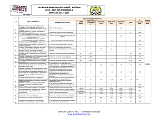 Dirección Calle 12 No. 5 – 31 Palacio Municipal
www.simiti-bolivar.gov.co
ALCALDIA MUNICIPALDE SIMITÌ – BOLÌVAR
2012 – 2015 NIT: 890480006-1
EMPALME 2012 -2015
N META PRODUCTO
INDICADOR DE PRODUCTO
%
Cumplimi
ento
Cumpli
miento
área
NOMBRE INDICADOR
LINEA
BASE
ESPERADO
CUATRIENI
O
Ejecutado
2012
Ejecutado
2013
Ejecutado
2014
2015
27
Revisar y ajustar el Esquema de Ordenamiento
Territorial (EOT) del Municipio de Simití, con el
acompañamiento del Ministerio de Vivienda, Ciudad y
Territorio.
EOT revisado y ajustado 1 1 - - 0.50 - 0%
76.53%
28
Gestionar mediante un proyecto la actualización
Catastral. Durante el gobierno
Programa de catastro municipal actualizado 1 1 - - 1 0 100%
29
Ampliar el espacio en 2 kilómetros urbano del
Municipio de Simití para la construcción de Viviendas
de Interés Social – VIS.
Número de kilómetros ampliados para la zona
urbana
0 2 - - 2.00 - 100%
30
Gestionar mediante un proyecto la compra de
terrenos para puestos de salud, instituciones
educativas
Numero de proyecto formulado y radicado 0 1 - 1.0 - - 80%
31
Gestionar a través de un proyecto la compra de
terrenos en los centros poblados y veredas para la
construcción de VIS
Número de proyectos formulado y radicado 0 1 - 1 - - 100%
32
Gestionar ante Entidades competentes del Estado
para la Titulación de tierras del Sector rural del
Municipio de Simití. A través de un proyecto
Número de proyectos realizados para la
Titulación de tierras del Sector rural del Municipio
de Simití
0 1 0% 0% 1 - 100%
33
Gestionar la Legalización el 80% de las Instituciones
Educativa, centro y sedes que estén sin documento
de propiedad
Numero de instituciones educativas legalizadas ND 100% - - - 80% 80%
34
Gestionar la legalización el 80% los puestos de salud
que estén sin documento de propiedad
Número de puestos de salud legalizados ND 100% - - - 80.00 80%
35
Gestionar la legalización el 80% de los predios donde
se encuentren escenarios deportivos sin documento
de propiedad.
Numero de escenarios deportivos legalizados ND 100% - - - 80.00 80%
36
Institucionalización y definición de la metodología y
los mecanismos de planeación participativa, con dos
actividades mínimo al año.
N° actividades por año realizadas para la
institucionalización y definición de la metodología
y los mecanismos de planeación participativa
0 8 2.00 2.00 2.00 2.00 100%
37
Adelantar un programa de Capacitación anual a para
el fortalecimiento de los de Juntas de Acción comunal
en los mecanismos de planeación participativa y/o a
otros sectores de la comunidad para el desarrollo de
los corregimientos, veredas y barrios de nuestro
Municipio.
N° de programa de Capacitación anual a para el
fortalecimiento de los de Juntas de Acción
comunal en los mecanismos de planeación
participativa y/o a otros sectores de la
comunidad para el desarrollo de los
corregimientos, veredas y barrios de nuestro
Municipio.
0 4 1.00 1.00 1.00 1.00 100%
38
Promover durante el gobierno,2 campañas de
educación ciudadana para que la población conozca y
aplique los mecanismos de participación comunitaria
contenidos en la ley
N° de campañas de educación ciudadana para
que la población conozca y aplique los
mecanismos de participación comunitaria
contenidos en la ley
0 2 1.00 1.00 1.00 1.00 50%
39
Optimizar 4 espacios comunales para desarrollar
programas para grupos vulnerables durante el
cuatrienio.
N° de espacios comunales para desarrollar
programas para grupos vulnerables optimizados
0 4 1 1 1 1 100%
40 Creación del Consejo Municipal de Política Social Consejo Municipal de política social creado 0 1 1 1 1 1 100%
41 Apoyar la participación ciudadana en las Juntas de
Acción Comunal – JAC de los Barrios y
corregimientos
Índice de Juntas de Acción Comunal. (Número
de Juntas de Acción comunal elegidas / Total de
barrios, veredas y corregimientos).
28 Barrios 28 28.00 28.00 28.00 28.00
100%
14
corregimientos
14 14.00 14.00 14.00 14.00
Veredas 79 79.00 79.00 79.00 79.00
42 Creación de veedurías ciudadanas Número de veedurías ciudadanas constituidas 1 3 - 1.00 1.00 1.00 100%
43
Articulación de la Juntas de Acción Comunal N° de juntas de Acción Comunal articuladas 80% 80% 80% 80% 80% 80%
44
Desarrollo de un programa por año sobre ética
ciudadana con la participación de la comunidad.
N° de programas por año sobre ética ciudadana
con la participación de comunidad
0 4 0% 0% 0% 1.00 25%
 