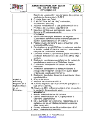 Dirección Calle 12 No. 5 – 31 Palacio Municipal
www.simiti-bolivar.gov.co
ALCALDIA MUNICIPALDE SIMITÌ – BOLÌVAR
2012 – 2015 NIT: 890480006-1
EMPALME 2012 -2015
Registro de Localización y caracterización de personas en
condición de discapacidad – RLCPD
4. Contratar Asesor en Salud.
5. PLAN DECENAL DE SALUD (Construcción ,
Socialización, Adopción)
6. Acciones Inmediatas con la ESE para continuar con la
Prestación de servicios de segundo Nivel.
7. Estudio de perfiles para asignación de cargos en la
Secretaria. (Área Aseguramiento)
Aspectos
Positivos y
Negativos en la
Implementación
de los
Programas
POSITIVOS
1. Se han realizado pagos a la deuda de Régimen
Subsidiado de administraciones anteriores (deudas del
régimen subsidiado saneado en un 80%)
2. Pagos puntuales de las EPS que en encuentran en la
jurisdicción dl Municipio.
3. Para la Vigencia actual (2015) los contratos que suscribe
la Alcaldía con la ESE Local se realizaron a tiempo enn
comparación con los años anteriores,
4. Contamos con el SAC que resuelve quejas en cuanto a la
prestación de los servicios de salud de las EPS y e tipo
sanitario.
5. Realización y envió oportuno del informe del registro de
novedades mensualmente al FOSYGA a tiempo.
6. Compromiso presupuestal del recurso del régimen
subsidiado
7. Ajustes que se realizan en el transcurso del año al
presupuesto del régimen subsidiado los cuales deben
evidenciarse en actos administrativos.
8. Realización de estudios de campo de eventos de interés
en salud pública.
9. Búsquedas activas
10.Jornadas de Afiliación al SGSSS
11.Aumento de jornada de salud extramural que ejecuta la
ESE a través del PIC.
12.Apoyo en la ESE, en los momentos de crisis en cuanto a
la prestación de servicios de salud.
NEGATIVOS
1. Retraso en la contratación del personal
2. Demora en la evaluación del POA por parte de la
Secretaria Departamental
3. No se cuenta con las herramientas necesarias para la
realización de las actividades diarias (computadores,
sillas, mesas, etc)
4. Demora en la contratación Alcaldía Municipal – ESE.
5. Bajas Coberturas en Vacunación
 