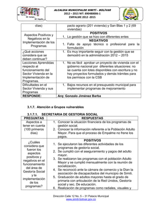 Dirección Calle 12 No. 5 – 31 Palacio Municipal
www.simiti-bolivar.gov.co
ALCALDIA MUNICIPALDE SIMITÌ – BOLÌVAR
2012 – 2015 NIT: 890480006-1
EMPALME 2012 -2015
días) pacto agrario (201 vivienda) y San Blas 1 y 2 (69
viviendas)
Aspectos Positivos y
Negativos en la
Implementación de los
Programas
POSITIVOS
1. La gestión que se hizo con diferentes entes
NEGATIVOS
1. Falta de apoyo técnico o profesional para la
formulación
¿Qué acciones
considera que se
deben continuar?
1. Es muy importante seguir con la gestión que se
demostró en la administración 2012 – 2015
Lecciones Aprendidas
respecto al
funcionamiento del
Sector Vivienda en la
Implementación de
Programas.
1. No es fácil aprobar un proyecto de vivienda con el
gobierno nacional por diferentes situaciones: no
se cuenta con lotes disponibles con escritura y no
hay proyectos formulados y demás trámites para
los permisos con la CSB
Dificultades en el
Sector Vivienda y sus
Programas
1. Bajos recursos en el presupuesto municipal para
implementar programas de mejoramiento
RESPONDE: Arq: Gonzalo Jiménez Barba
3.1.7. Atención a Grupos vulnerables
3.1.7.1. SECRETARIA DE GESTORIA SOCIAL
PREGUNTAS RESPUESTAS
Aspectos a
tener en cuenta
(100 primeros
días)
1. Conocer la situación financiera de los programas de
gestión social.
2. Conocer la información referente a la Población Adulto
Mayor. Para que el proceso de Empalme no frene los
pagos.
¿Cuáles
considera que
fueron los
aspectos
positivos y
negativos en el
funcionamiento
del área de
Gestoría Social
y la
implementación
de los
programas?
POSITIVOS
1. Se ejecutaron las diferentes actividades de los
programas de gestoría social.
2. Se cumplió con el aseguramiento y pagos del adulto
mayor.
3. Se realizaron las programas con el población Adulto
Mayor y se cumplió mensualmente con la reunión de
socialización,
4. Se reconoció ante la cámara de comercio y la Dian la
asociación de discapacitados del municipio de Simiti.
5. Graduación de adultos mayores hasta el grado de
primaria con articulación de la Red Unidos, Gestoría
social y sec. De educación.
6. Realización de programas como radiales, visuales y
 