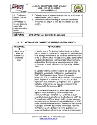 Dirección Calle 12 No. 5 – 31 Palacio Municipal
www.simiti-bolivar.gov.co
ALCALDIA MUNICIPALDE SIMITÌ – BOLÌVAR
2012 – 2015 NIT: 890480006-1
EMPALME 2012 -2015
5. ¿Cuáles son
las dificultades
en las
actividades en
el área gestoría
social y la
implementación
de los
programas?
1. Falta de personal idóneo para ejecutar las actividades y
programas en gestión social.
2. Ejecutar las actividades según como se encuentren
contempladas según el plan de desarrollo y plan de
acción.
RESPONDE DIRECTIVO: Luis Esmel Buitrago Lopez
3.1.7.2. VICTIMAS DEL CONFLICTO ARMADO – DESPLAZADOS
PREGUNTA
S
RESPUESTAS
Aspectos a
tener en
cuenta (100
primeros
días)
1. Mantener a la Profesional Universitario específico
para la atención y reparación integral a las víctimas que
esté a cargo de coordinar los espacios de concertación
como lo son el Comité Municipal de Justicia transicional
y subcomités técnicos y así garantizar el cumplimiento
de la política de atención y reparación integral a las
víctimas en el Municipio como lo exige la ley 1448 de
2011.
2. Solicitar información trasversal a las Secretarias de
Despacho Municipal e instituciones locales como:
ICBF, ESE San Antonio de Padua, Personería
Municipal, Policía Nacional y Ejercito Nacional para dar
plena respuesta al informe RUSICST, el cual debe
ingresarse a la plataforma y diligenciar todo la gestión
realizada en la atención y reparación integral a las
víctimas del II Semestre de 2015.
3. La Secretaria de Hacienda, como competente debe
reportar oportunamente y sin dilaciones en el
Formulario Único Territorial -FUT víctimas, la cual
estará habilitada la plataforma desde el primero (1°) de
Enero el quince (15) de Marzo de 2016, para ingresar
las cifras exactas de inversión de toda la vigencia 2015.
Dicho reporte debe ser enviado a la Oficina de Víctimas
Municipal, con el fin de enviarlo a la Unidad Nacional
de Víctimas y a los Entes de Control que le hacen
seguimiento al cumplimiento de metas de presupuesto.
 