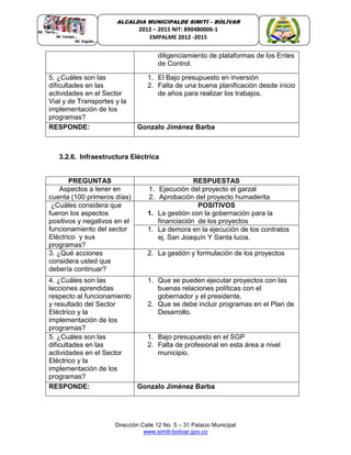 Dirección Calle 12 No. 5 – 31 Palacio Municipal
www.simiti-bolivar.gov.co
ALCALDIA MUNICIPALDE SIMITÌ – BOLÌVAR
2012 – 2015 NIT: 890480006-1
EMPALME 2012 -2015
diligenciamiento de plataformas de los Entes
de Control.
5. ¿Cuáles son las
dificultades en las
actividades en el Sector
Vial y de Transportes y la
implementación de los
programas?
1. El Bajo presupuesto en inversión
2. Falta de una buena planificación desde inicio
de años para realizar los trabajos.
RESPONDE: Gonzalo Jiménez Barba
3.2.6. Infraestructura Eléctrica
PREGUNTAS RESPUESTAS
Aspectos a tener en
cuenta (100 primeros días)
1. Ejecución del proyecto el garzal
2. Aprobación del proyecto humaderita
¿Cuáles considera que
fueron los aspectos
positivos y negativos en el
funcionamiento del sector
Eléctrico y sus
programas?
POSITIVOS
1. La gestión con la gobernación para la
financiación de los proyectos
1. La demora en la ejecución de los contratos
ej. San Joaquín Y Santa lucia.
3. ¿Qué acciones
considera usted que
debería continuar?
2. La gestión y formulación de los proyectos
4. ¿Cuáles son las
lecciones aprendidas
respecto al funcionamiento
y resultado del Sector
Eléctrico y la
implementación de los
programas?
1. Que se pueden ejecutar proyectos con las
buenas relaciones políticas con el
gobernador y el presidente.
2. Que se debe incluir programas en el Plan de
Desarrollo.
5. ¿Cuáles son las
dificultades en las
actividades en el Sector
Eléctrico y la
implementación de los
programas?
1. Bajo presupuesto en el SGP
2. Falta de profesional en esta área a nivel
municipio.
RESPONDE: Gonzalo Jiménez Barba
 