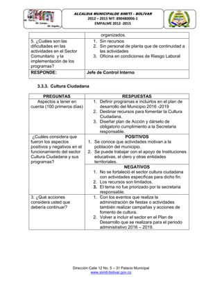 Dirección Calle 12 No. 5 – 31 Palacio Municipal
www.simiti-bolivar.gov.co
ALCALDIA MUNICIPALDE SIMITÌ – BOLÌVAR
2012 – 2015 NIT: 890480006-1
EMPALME 2012 -2015
organizados.
5. ¿Cuáles son las
dificultades en las
actividades en el Sector
Comunitario y la
implementación de los
programas?
1. Sin recursos
2. Sin personal de planta que de continuidad a
las actividades
3. Oficina en condiciones de Riesgo Laboral
RESPONDE: Jefe de Control Interno
3.3.3. Cultura Ciudadana
PREGUNTAS RESPUESTAS
Aspectos a tener en
cuenta (100 primeros días)
1. Definir programas e incluirlos en el plan de
desarrollo del Municipio 2016 -2019
2. Destinar recursos para fomentar la Cultura
Ciudadana.
3. Diseñar plan de Acción y dárselo de
obligatorio cumplimiento a la Secretaria
responsable.
¿Cuáles considera que
fueron los aspectos
positivos y negativos en el
funcionamiento del sector
Cultura Ciudadana y sus
programas?
POSITIVOS
1. Se conoce que actividades motivan a la
población del municipio.
2. Se puede trabajar con el apoyo de Instituciones
educativas, el clero y otras entidades
territoriales.
NEGATIVOS
1. No se fortaleció el sector cultura ciudadana
con actividades específicas para dicho fin.
2. Los recursos son limitados.
3. El tema no fue priorizado por la secretaria
responsable.
3. ¿Qué acciones
considera usted que
debería continuar?
1. Con los eventos que realiza la
administración de fiestas o actividades
también realizar campañas y acciones de
fomento de cultura.
2. Volver a incluir el sector en el Plan de
Desarrollo que se realizara para el periodo
administrativo 2016 – 2019.
 