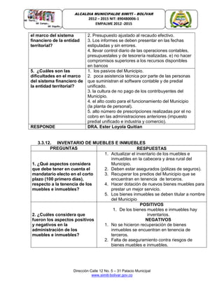 Dirección Calle 12 No. 5 – 31 Palacio Municipal
www.simiti-bolivar.gov.co
ALCALDIA MUNICIPALDE SIMITÌ – BOLÌVAR
2012 – 2015 NIT: 890480006-1
EMPALME 2012 -2015
el marco del sistema
financiero de la entidad
territorial?
2. Presupuesto ajustado al recaudo efectivo.
3. Los informes se deben presentar en las fechas
estipuladas y sin errores.
4. llevar control diario de las operaciones contables,
presupuestales y de tesorería realizadas. e) no hacer
compromisos superiores a los recursos disponibles
en bancos
5. ¿Cuáles son las
dificultades en el marco
del sistema financiero de
la entidad territorial?
1. los pasivos del Municipio.
2. poca asistencia técnica por parte de las personas
que suministran el software contable y de predial
unificado.
3. la cultura de no pago de los contribuyentes del
Municipio.
4. el alto costo para el funcionamiento del Municipio
(la planta de personal).
5. alto número de prescripciones realizadas por el no
cobro en las administraciones anteriores (impuesto
predial unificado e industria y comercio).
RESPONDE DRA. Ester Loyola Quitian
3.3.12. INVENTARIO DE MUEBLES E INMUEBLES
PREGUNTAS RESPUESTAS
1. ¿Qué aspectos considera
que debe tener en cuenta el
mandatario electo en el corto
plazo (100 primero días),
respecto a la tenencia de los
muebles e inmuebles?
1. Actualizar el inventario de los muebles e
inmuebles en la cabecera y área rural del
Municipio.
2. Deben estar asegurados (pólizas de seguros).
3. Recuperar los predios del Municipio que se
encuentran en tenencia de terceros.
4. Hacer dotación de nuevos bienes muebles para
prestar un mejor servicio.
5. Los bienes inmuebles se deben titular a nombre
del Municipio
2. ¿Cuáles considera que
fueron los aspectos positivos
y negativos en la
administración de los
muebles e inmuebles?
POSITIVOS
1. De los bienes muebles e inmuebles hay
inventarios.
NEGATIVOS
1. No se hicieron recuperación de bienes
inmuebles se encuentran en tenencia de
terceros.
2. Falta de aseguramiento contra riesgos de
bienes muebles e inmuebles.
 