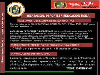 LÍNEA ESTRATÉGICA 2. DESARROLLO SOCIAL

RECREACIÓN, DEPORTES Y EDUCACIÓN FÍSICA
AMOBLAMIENTO DE ESCENARIOS RECREO-DEPORTIVOS
Ejecución del proyecto: CONSTRUCCIÓN CUBIERTA COLISEO HERNÁN TORO URIBE, por un
valor de $137.000.000.00
ADECUACIÓN DE ESCENARIOS DEPORTIVOS: Se recuperó los siguientes escenarios CON
PINTURA DE DEMARCACIÓN en la zona Urbana: Placa Cubierta Juan B. Montoya, Placa
polideportiva auxiliar al Coliseo y coliseo HERNÁN TORO URIBE. Rocería Predios Unidad
Deportiva. En la zona rural las placas: El Morro, Otramina, Zancudo, Loma del Guamo, Meseta y
Corcovado. Con dotación Deportiva la Placa de la Otramina.

FORMACION RECREODEPORTIVA Y DE EDUCACION FISICA (CIFODETI)

180 Niñ@s participantes en etapas I, II Y III propias del centro.
CAPACITACIÓN DEL TALENTO HUMANO

6 personas capacitadas mediante cursos y seminarios en: Entrenamiento
deportivo, baloncesto, aprovechamiento del tiempo libre y ocio,
administración deportiva y actividad física del programa: Por su salud
muévase pues.

 