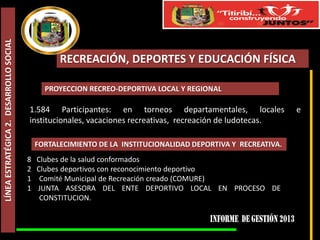 LÍNEA ESTRATÉGICA 2. DESARROLLO SOCIAL

RECREACIÓN, DEPORTES Y EDUCACIÓN FÍSICA
PROYECCION RECREO-DEPORTIVA LOCAL Y REGIONAL

1.584 Participantes: en torneos departamentales, locales
institucionales, vacaciones recreativas, recreación de ludotecas.
FORTALECIMIENTO DE LA INSTITUCIONALIDAD DEPORTIVA Y RECREATIVA.
8
2
1
1

Clubes de la salud conformados
Clubes deportivos con reconocimiento deportivo
Comité Municipal de Recreación creado (COMURE)
JUNTA ASESORA DEL ENTE DEPORTIVO LOCAL EN PROCESO DE
CONSTITUCION.

e

 