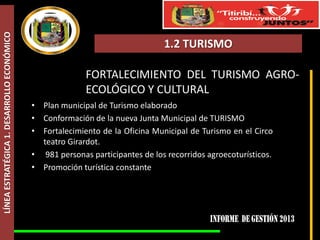 LÍNEA ESTRATÉGICA 1. DESARROLLO ECONÓMICO

1.2 TURISMO

FORTALECIMIENTO DEL TURISMO AGROECOLÓGICO Y CULTURAL
• Plan municipal de Turismo elaborado
• Conformación de la nueva Junta Municipal de TURISMO
• Fortalecimiento de la Oficina Municipal de Turismo en el Circo
teatro Girardot.
• 981 personas participantes de los recorridos agroecoturísticos.
• Promoción turística constante

 