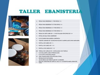 TALLER EBANISTERIA
6 FRESAS PARA REBORDEAR ½" POR ESPIGO 1/4
6 FRESAS PARA REBORDEAR 7/8" POR ESPIGO 1/4
6 FRESAS PARA REBORDEAR 3/4" POR ESPIGO 1/4
6 FRESAS PARA REBORDEAR 3/8" POR ESPIGO 1/4
6 FRESAS DE CORTE LIBRE DE ¼, 3/8 DE PULGADA POR ESPIGO DE 1/4
2 PISTOLA DE BAJA PARA COMPRESOR
6 GL DE COLBON PARA MADERA (CARPINCOL)
2 TABLERO LAMINADO DE 122CMX244CM BLANCO CUADRICULADO (PARA MARCADOR)
5 PUNTILLA SIN CABEZA DE 1 ½
5 PUNTILLA SIN CABEZA DE 1 1/4
5 PUNTILLA CON CABEZA DE 1 1/2
200 TORNILLO DE CARRIAJE DE 1/4X3PULGADAS CON TUERCAS
2 GL DE SELLADOR LIJABLE NITROCELULOSA
1 GL DE TINTE COLOR ROJO INGLES
24 LIMAS TRIANGULARES EXTRA DELGADA (FINAS)
1 REPARACION DE RUTEADORA
1 JGO DE BROCAS DE FONDO PLANO DE 16 UNIDADES
1
DISCO DE TUNGSTENO DE CORTE AL HILO 16” X 40 DIENTES MARCA IRWIN REF.
15195
 