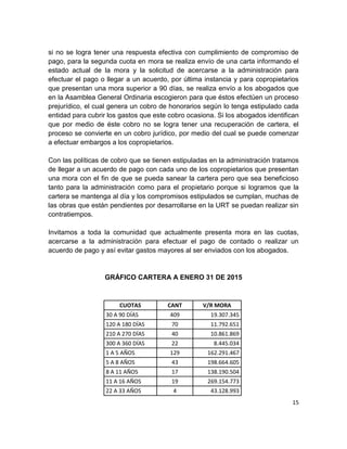 15
si no se logra tener una respuesta efectiva con cumplimiento de compromiso de
pago, para la segunda cuota en mora se realiza envío de una carta informando el
estado actual de la mora y la solicitud de acercarse a la administración para
efectuar el pago o llegar a un acuerdo, por última instancia y para copropietarios
que presentan una mora superior a 90 días, se realiza envío a los abogados que
en la Asamblea General Ordinaria escogieron para que éstos efectúen un proceso
prejurídico, el cual genera un cobro de honorarios según lo tenga estipulado cada
entidad para cubrir los gastos que este cobro ocasiona. Si los abogados identifican
que por medio de éste cobro no se logra tener una recuperación de cartera, el
proceso se convierte en un cobro jurídico, por medio del cual se puede comenzar
a efectuar embargos a los copropietarios.
Con las políticas de cobro que se tienen estipuladas en la administración tratamos
de llegar a un acuerdo de pago con cada uno de los copropietarios que presentan
una mora con el fin de que se pueda sanear la cartera pero que sea beneficioso
tanto para la administración como para el propietario porque si logramos que la
cartera se mantenga al día y los compromisos estipulados se cumplan, muchas de
las obras que están pendientes por desarrollarse en la URT se puedan realizar sin
contratiempos.
Invitamos a toda la comunidad que actualmente presenta mora en las cuotas,
acercarse a la administración para efectuar el pago de contado o realizar un
acuerdo de pago y así evitar gastos mayores al ser enviados con los abogados.
GRÁFICO CARTERA A ENERO 31 DE 2015
CUOTAS CANT V/R MORA
30 A 90 DÍAS 409 19.307.345
120 A 180 DÍAS 70 11.792.651
210 A 270 DÍAS 40 10.861.869
300 A 360 DÍAS 22 8.445.034
1 A 5 AÑOS 129 162.291.467
5 A 8 AÑOS 43 198.664.605
8 A 11 AÑOS 17 138.190.504
11 A 16 AÑOS 19 269.154.773
22 A 33 AÑOS 4 43.128.993
 
