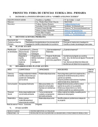 PROYECTO: FERIA DE CIENCIAS EUREKA 2016 - PRMARIA
I. DATOS DE LA INSTITUCIÓN EDUCATIVA: “ANDRÉS AVELINO CÁCERES”
EQUIPO INNOVADOR Nombres y Apellidos N° de Celular / e-mail
Director: Lic. Walter Ebert Ortiz Chacón 966521606
Docentes: Yulissa Jiménez Romero Yulijim@hotmail.com
Jackeline Correa Fernández Jackleine_fc@hotmail.com
Vanesa Castro Revilla Vanessa_16_loveyou@hotmail.com
Diana Ucañan Ylquimiche Diana.uc.4@hotmail.com
Evans Blas Vásquez Evansita_04_28@hotmail.com
Fátima Correa Valverde Fatima_cv_91@hotmail.com
II. IDENTIFICACIONDEL PROBLEMA
Descripcióndel
ProblemaaNivel de
Primaria
Problema Objetivos
Desinterésen losestudiantesen los procesosdela
investigacióncientíficarelacionadaconsuentorno.
Promoverel interés dela Investigación
Científicaa través deestrategias vivenciales.
III. PLAN DE ACCIÓN
Planificación
de Actividades
¿Quéharemos?
Situacionesde
Aprendizaje
¿Cómolo
haremos?
Estrategias
¿Quénecesitaremos?
Materiales
¿Cuándoloharemos?
Despertarel
espíritu
científicoa
través de
talleres.
Dirigiendolos
talleresmedianteun
test de
investigación
Proyector Multimedia,
Laptop,papelotes,
plumones,papelBond
1eraSemanadeAgosto se coordina
2da, 3era, 4ta SemanadeAgosto Procesodel
Proyecto
1era SemanadeSetiembreSelección
2daSemanadeSetiembrela exposición.
IV. DESARROLLO DEL PLANDE ACCIÓN:
AREA COMPETENCIA CAPACIDADES INDICADORES Nivel de
Avance
Cienciay
Ambiente
Indagamedianteelmétodo
científicosituacionesque
puedenser investigadas
por laciencia
Problematizasituaciones Hacepreguntasa partir de la exploracióny
observacióndefenómenosdesu entorno
usandosus sentidos.
Proponeposiblesexplicacionesehipótesis
sobrela base desu observación.
3
Comunicación Se expresaOralmente Adecuasus textos a la
situacióncomunicativa
Expresaconclaridadsus
ideas
Adapta fenómenosdesu entornooral al
oyente de acuerdoconsupropósito.
Ordenasus ideasentornoa un tema
cotidianoapartirde sus saberesprevios.
3
Personal
Social
Actúa responsablemente
conelmedioambiente.
Tomaconciencia del
cuidadoyconservación
delmedioambiente.
Utiliza materialreciclableyreusableparala
elaboracióndelproyecto.
3
Matemática Actúa y piensa
matemáticamenteen
situacionesdecantidad
Matematizasituaciones Identificadatosen problemasenetapasde
su proyecto
3
Nivel de avance1=Inicio 2=proceso 3=logrado
V. EVALUACIÓN
RESULTADOS INSTRUMENTOS A UTILIZAR
PROCESO = B FICHA DE EVALUACION DE LA BASES DEL CONCURSO EUREKA 2016
 