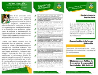 INFORME DE GESTIÓN
DANIELA GUTIÉRREZ OLAYA
Presidenta Concejo Municipal 2016
Una de las prioridades como
P r e s i d e n t a d e l C o n c e j o
Municipal de Olaya, ha sido la
búsqueda constante de generar
Municipales
Por medio del cual se conceden unas facultades al
ejecutivo Municipal y se dictan otras disposiciones.
Por medio del cual se adopta la actualización del plan
de gestión integral de residuos sólidos – PGIRS en el
municipio de Olaya Antioquia.
2
Componentes de Ejecución
Plan de Acción
Se le dará trámite a los Proyectos de
Acuerdo estructurados desde la
Administración Municipal o por
iniciativa propia de los Concejales o de
la comunidad; teniendo en cuenta un
estudio minucioso de la viabilidad de
dichos Proyectos
Fortalecimiento
Institucional
Trabajamos por la renovación del Concejo,
mostrando a las comunidades cada una de las
acciones realizadas.
Presentación de Informes
de Gestión
Elaboración de Tablas de
Retención Documental
Según la Ley 594 de 2000
Concejo Municipal /2016
Trabajamos por el Bienestar de las Comunidades.
4
4.
ACUERDOS
Por medio del cual se autoriza la concesión de una
condonación en el pago del interés moratorio causado por
concepto de no pago oportuno en la tasa de aseo y
servicios de alcantarillado y acueducto.
Por medio del cual se concede una autorización al
Ejecutivo Municipal para la venta del campero.
Por el cual se adopta el Plan de Desarrollo Municipal
2016-2019 “Olaya Somos Tod@s”
Por medio del cual se autoriza al Alcalde del Municipio de
Olaya, para la compra de predios destinados a programas
de vivienda de interés social.
Por medio del cual se aprueba el plan territorial de salud y
se anexo al acuerdo por el cual se adopta El Plan De
Desarrollo Municipal 2016-2019 “Olaya SomosTod@s”
Por medio del cual se actualiza la política pública en el
municipio de Olaya para la garantía, protección y atención
integral de la primera infancia, infancia, adolescencia y
familia.
Por medio del cual se actualiza el Acuerdo número 031 de
marzo 03 de 2011, “por medio del cual se reglamenta la
instauración del comparendo ambiental en el municipio de
Olaya y se dictan otras disposiciones.
Por medio del cual se modiﬁca el esquema de
ordenamiento territorial – EOT sobre el suelo urbano del
corregimiento de sucre del municipio de Olaya –Antioquia
Por medio del cual se autoriza al alcalde del municipio de
Olaya para realizar la cesión a título gratuito de los bienes
ﬁscales ocupados con vivienda de interés social, en la
zona urbana del municipio, en los centros poblados
urbanos de los corregimientos y en el sector suburbano de
quebrada seca, de conformidad con los dispuesto en el
Artículo 2º y 10º de la Ley 1001 de 2005
Concejo Municipal /2016
Trabajamos por el Bienestar de las Comunidades.
3
 