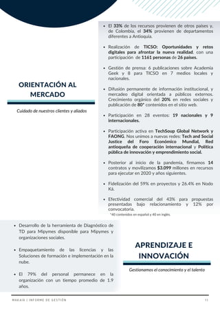 ORIENTACIÓN AL
MERCADO
APRENDIZAJE E
INNOVACIÓN
El 33% de los recursos provienen de otros países y,
de Colombia, el 34% provienen de departamentos
diferentes a Antioquia.
Realización de TICSO: Oportunidades y retos
digitales para afrontar la nueva realidad. con una
participación de 1161 personas de 26 países.
Gestión de prensa: 6 publicaciones sobre Academia
Geek y 8 para TICSO en 7 medios locales y
nacionales.
Difusión permanente de información institucional, y
mercadeo digital orientada a públicos externos.
Crecimiento orgánico del 20% en redes sociales y
publicación de 80* contenidos en el sitio web.
Participación en 28 eventos: 19 nacionales y 9
internacionales.
Participación activa en TechSoup Global Network y
FAONG. Nos unimos a nuevas redes: Tech and Social
Justice del Foro Económico Mundial, Red
antioqueña de cooperación internacional y Política
pública de innovación y emprendimiento social.
Posterior al inicio de la pandemia, firmamos 14
contratos y movilizamos $3.099 millones en recursos
para ejecutar en 2020 y años siguientes.
Fidelización del 59% en proyectos y 26.4% en Nodo
Ká.
Efectividad comercial del 43% para propuestas
presentadas bajo relacionamiento y 12% por
convocatoria.
Desarrollo de la herramienta de Diagnóstico de
TD para Mipymes disponible para Mipymes y
organizaciones sociales.
Empaquetamiento de las licencias y las
Soluciones de formación e implementación en la
nube.
El 79% del personal permanece en la
organización con un tiempo promedio de 1.9
años.
Cuidado de nuestros clientes y aliados
Gestionamos el conocimiento y el talento
MAKAIA | INFORME DE GESTIÓN 11
*40 contenidos en español y 40 en inglés.
 