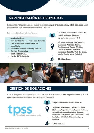 Academia Geek
Café de Briceño conectado con el mundo
Tierra Colombia: Transformación
tecnológica
Escuela de influenciadores (UNICEF)
Contigo Conectados
Red Colaborar (IAF)
Parche TIC Palmiteño
Los proyectos desarrollados fueron:
Ejecutamos 7 proyectos, en los cuales beneficiamos 273 organizaciones y 2.525 personas. En el
proyecto con Tigo y Unicef sensibilizamos 103.156
15 departamentos de Colombia
(Antioquia, Atlántico, Bolívar,
Cundinamarca, Caldas, Córdoba,
Chocó, Magdalena, Norte de
Santander, Risaralda, Valle del Cauca,
Nariño, Caldas, Meta, Quindío)
Con el Programa de Donaciones de Software beneficiamos 3.819 organizaciones y 2.157
personas participaron de cursos o eventos de formación.
14 países de América Latina y El Caribe
(Colombia, Argentina, Perú, Guyana, Surinam,
Costa Rica, Panamá, Barbados, Granada,
Dominica, Sant Vincent y las Granadinas, Santa
Lucía, San Cristóbal y Nieves, Antigua y
Barbuda)
Docentes, estudiantes, padres de
familia, colegios, jóvenes,
agricultores, jóvenes NINI.
$2.536 millones
ADMINISTRACIÓN DE PROYECTOS
GESTIÓN DE DONACIONES
Organizaciones sin ánimo de lucro
$775 millones
MAKAIA | INFORME DE GESTIÓN 13
 