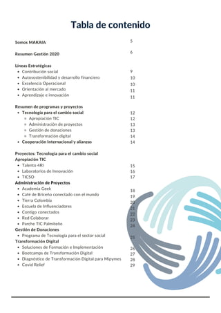 Tabla de contenido
Contribución social
Autosostenibilidad y desarrollo financiero
Excelencia Operacional
Orientación al mercado
Aprendizaje e innovación
Tecnología para el cambio social
Apropiación TIC
Administración de proyectos
Gestión de donaciones
Transformación digital
Cooperación Internacional y alianzas
Talento 4RI
Laboratorios de Innovación
TICSO
Academia Geek
Café de Briceño conectado con el mundo
Tierra Colombia
Escuela de Influenciadores
Contigo conectados
Red Colaborar
Parche TIC Palmiteño
Programa de Tecnología para el sector social
Soluciones de Formación e Implementación
Bootcamps de Transformación Digital
Diagnóstico de Transformación Digital para Mipymes
Covid Relief
Somos MAKAIA
Resumen Gestión 2020
Líneas Estratégicas
Resumen de programas y proyectos
Proyectos: Tecnología para el cambio social
Apropiación TIC
Administración de Proyectos
Gestión de Donaciones
Transformación Digital
5
6
9
10
10
11
11
12
12
13
13
14
14
15
16
17
18
19
20
21
22
23
24
25
26
27
28
29
 