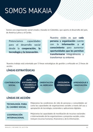 Nuestra visión es que cada
persona y organización cuente
con la información y el
conocimiento para aumentar
oportunidades que les permitan
transformarse integralmente y
transformar su entorno.
Potenciamos capacidades
para el desarrollo social
desde la cooperación, la
tecnología y la innovación.
Somos una organización social creada y basada en Colombia, que aporta al desarrollo del país,
de América Latina y el Caribe.
SOMOS MAKAIA
Nuestro trabajo está orientado por 5 líneas estratégicas de gestión y enfocado en 2 líneas de
acción:
Mejoramos las condiciones de vida de personas y comunidades así
como las capacidades de organizaciones sociales a través del uso y
apropiación de tecnología, contenidos y aplicaciones digitales.
Mejoramos las capacidades de movilización de recursos nacionales
e internacionales de las organizaciones y proyectos sociales, estos
incluyen recursos humanos, financieros y de la información.
LÍNEAS ESTRATÉGICAS
LÍNEAS DE ACCIÓN
CONTRIBUCIÓN
SOCIAL
AUTO-
SOSTENIBILIDAD
Y DESARROLLO
FINANCIERO
ORIENTACIÓN
AL MERCADO
EXCELENCIA
OPERACIONAL
APRENDIZAJE E
INNOVACIÓN
TECNOLOGÍA PARA
EL CAMBIO SOCIAL
COOPERACIÓN
INTERNACIONAL
MAKAIA | INFORME DE GESTIÓN 05
 